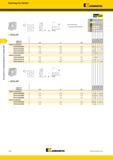 714 Инструменты специализированного применения Пластины Fix-Perfect жг 7 Kennametal EffFond Лучший и альтернативный выбор C8FIX-RP номер по каталогу L10 S Каталог KENNAMETAL 2018 Инструмент токарный Резцы и державки с режущими сменными пластинами для наружного точения и внутреннего растачивания на станках Стр. E12