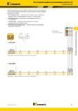 753 Режущие пластины Kennametal предлагает полную линейку стандартных пластин для обработки колес и осей Ассортимент включает пластины различных типов и р Каталог KENNAMETAL 2018 Инструмент токарный Резцы и державки с режущими сменными пластинами для наружного точения и внутреннего растачивания на станках Стр. E51