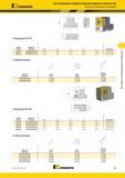 757 Kennametal Восстановление профиля колес/регулировка колесных пар Модульные державки и картриджи Картриджи WLFN 121 номер заказа номер по каталогу H1 B Каталог KENNAMETAL 2018 Инструмент токарный Резцы и державки с режущими сменными пластинами для наружного точения и внутреннего растачивания на станках Стр. E55