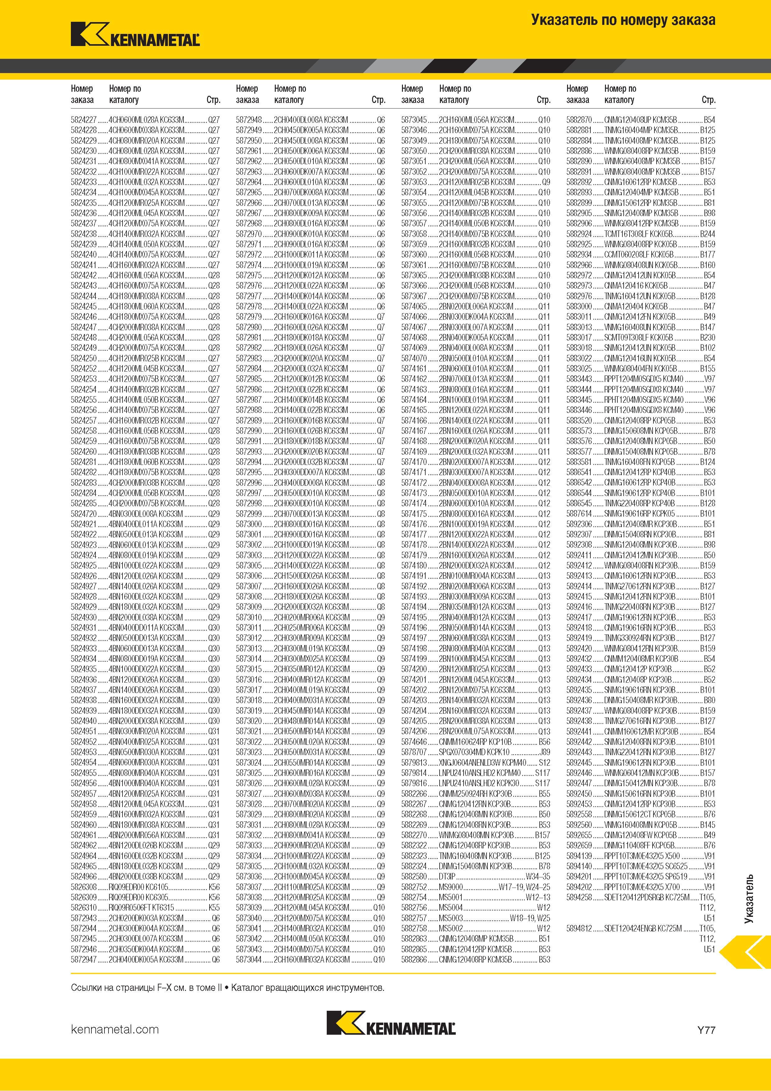 843 Указатель металлорежущего инструмента Kennametal по номеру заказа Каталог KENNAMETAL 2018 Инструмент токарный Резцы и державки с режущими сменными пластинами для наружного точения и внутреннего растачивания на станках Стр. Y77
