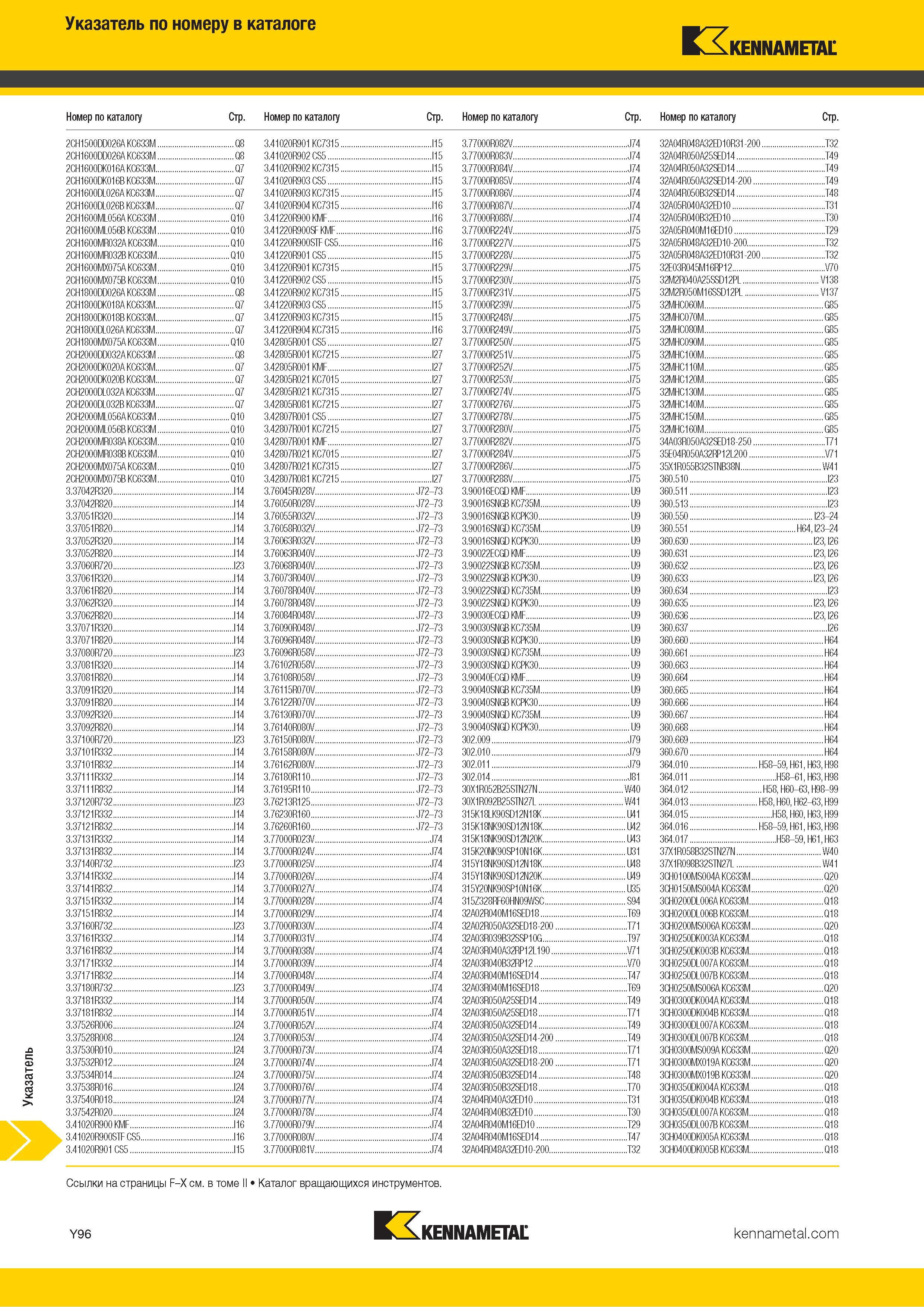 862 Указатель инструмента Kennametal по номеру в каталоге Каталог KENNAMETAL 2018 Инструмент токарный Резцы и державки с режущими сменными пластинами для наружного точения и внутреннего растачивания на станках Стр. Y96