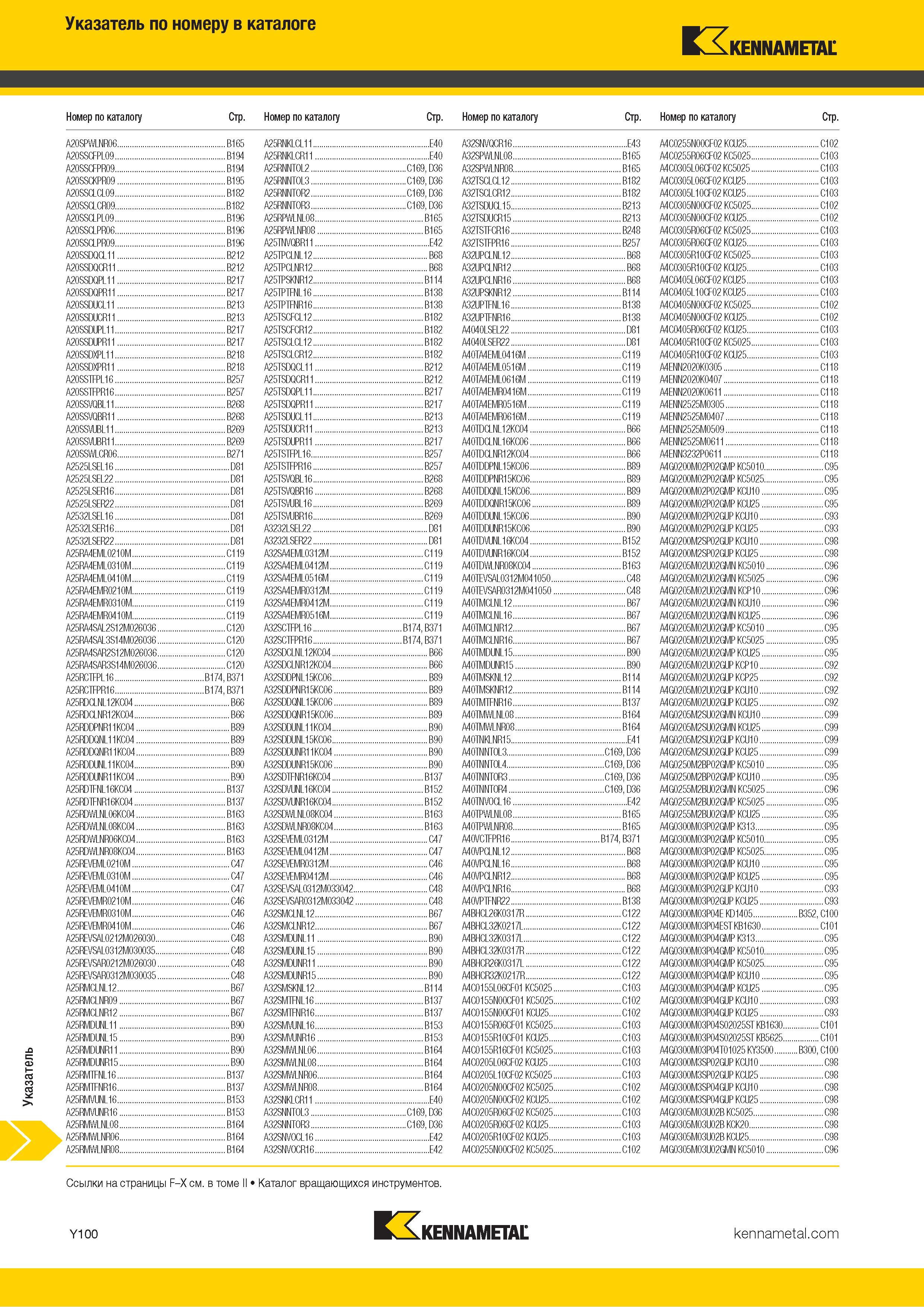 866 Указатель инструмента Kennametal по номеру в каталоге Каталог KENNAMETAL 2018 Инструмент токарный Резцы и державки с режущими сменными пластинами для наружного точения и внутреннего растачивания на станках Стр. Y100
