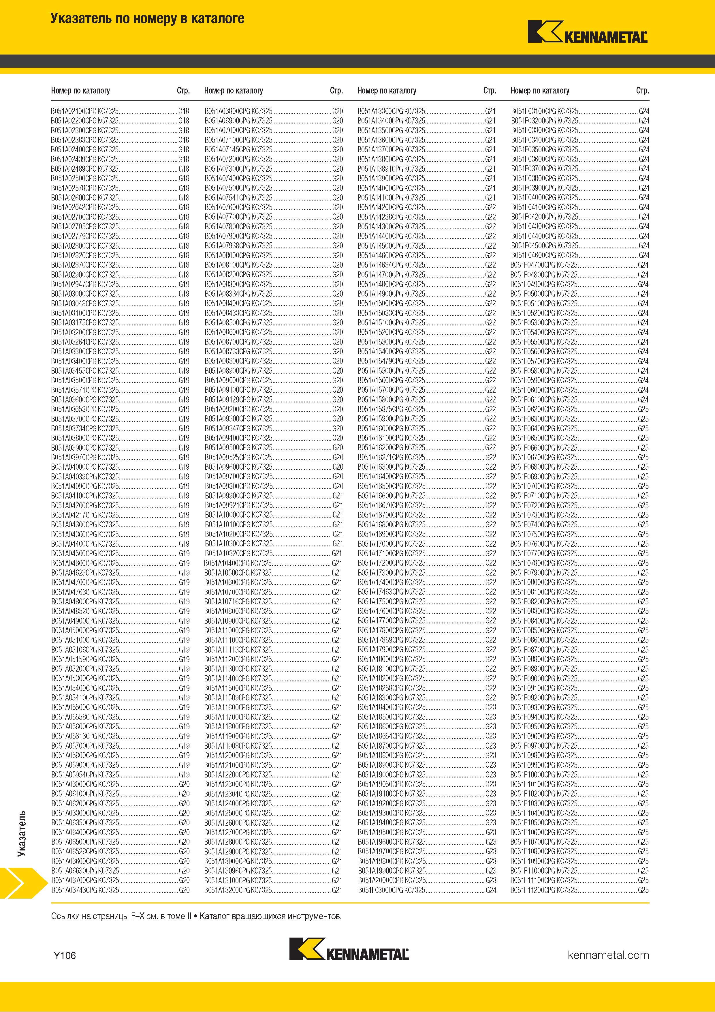 872 Указатель инструмента Kennametal по номеру в каталоге Каталог KENNAMETAL 2018 Инструмент токарный Резцы и державки с режущими сменными пластинами для наружного точения и внутреннего растачивания на станках Стр. Y106