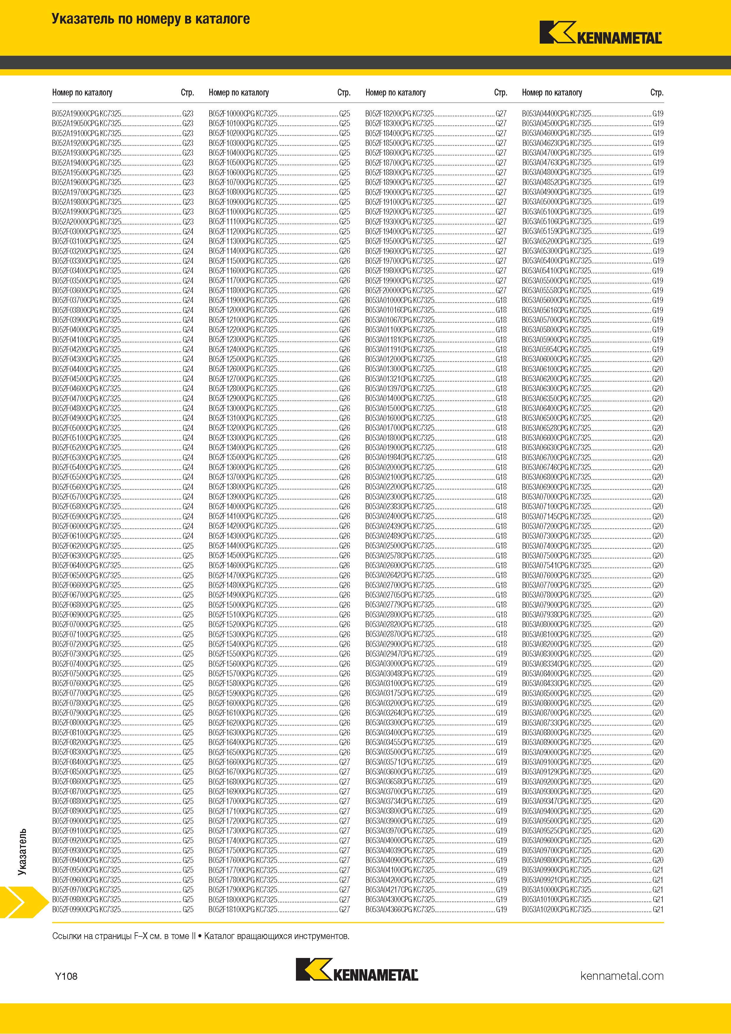 874 Указатель инструмента Kennametal по номеру в каталоге Каталог KENNAMETAL 2018 Инструмент токарный Резцы и державки с режущими сменными пластинами для наружного точения и внутреннего растачивания на станках Стр. Y108