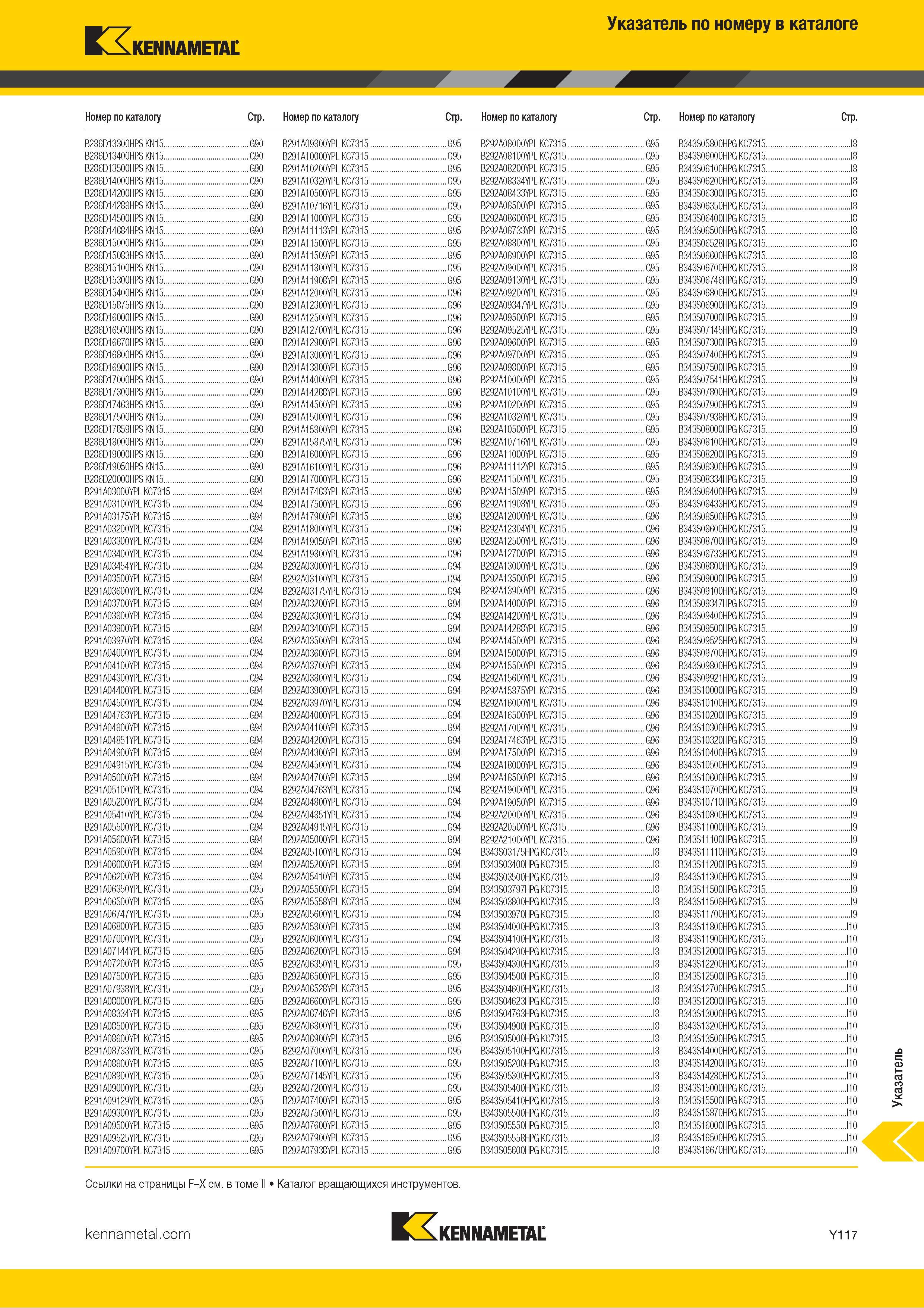 883 Инструмент Kennametal Указатель по номеру в каталоге Каталог KENNAMETAL 2018 Инструмент токарный Резцы и державки с режущими сменными пластинами для наружного точения и внутреннего растачивания на станках Стр. Y117