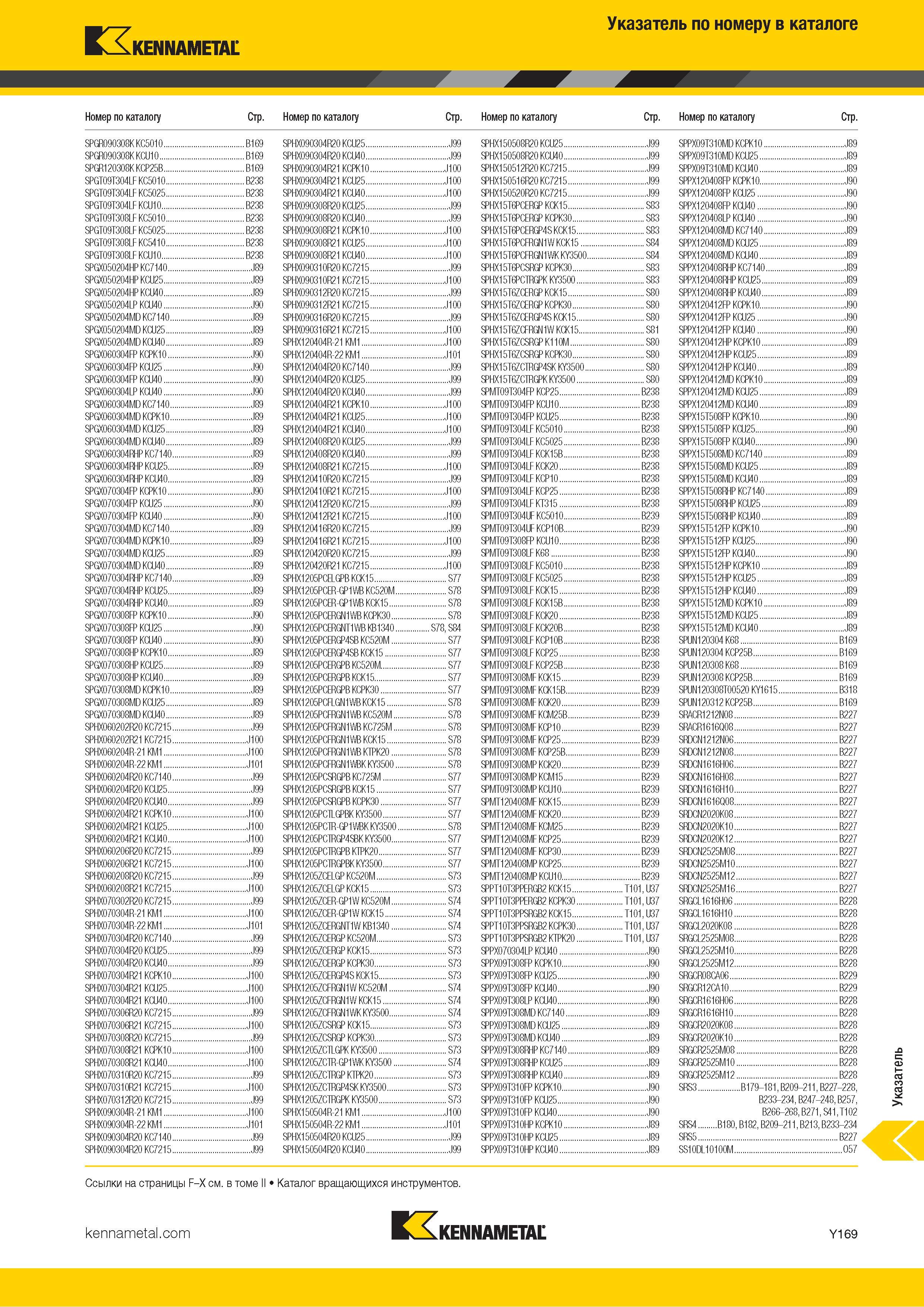 935 Указатель по обозначению инструмента Kennametal в каталоге Каталог KENNAMETAL 2018 Инструмент токарный Резцы и державки с режущими сменными пластинами для наружного точения и внутреннего растачивания на станках Стр. Y169