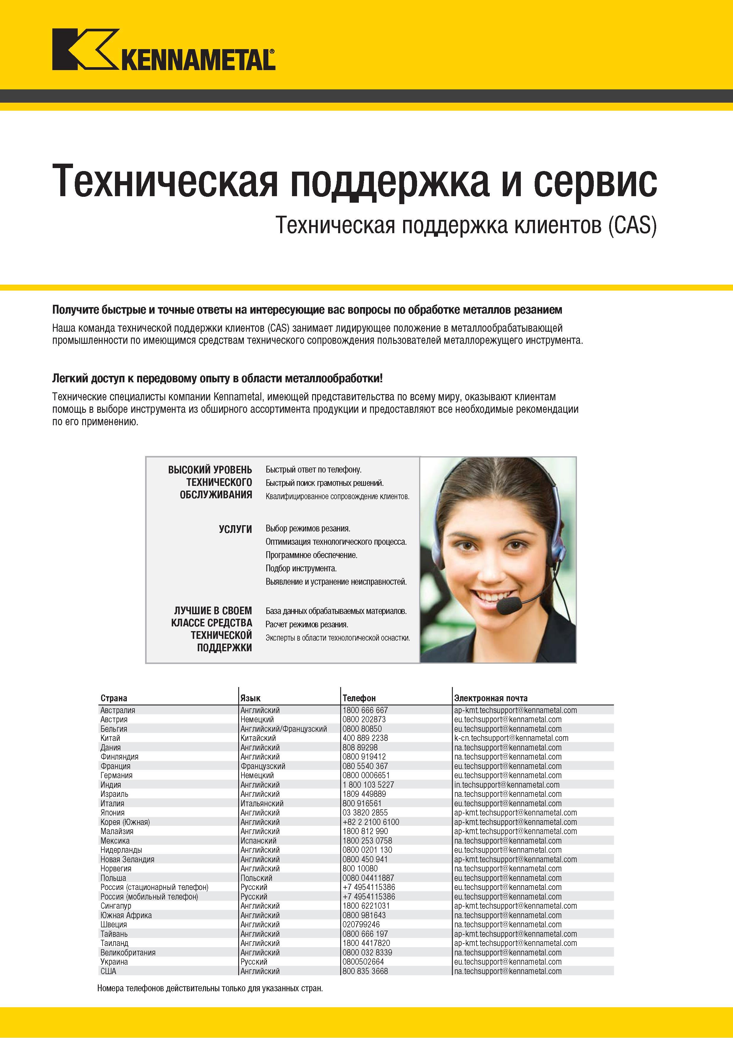 986 Техническая поддержка и сервис Техническая поддержка клиентов (CAS) Получите быстрые и точные ответы на интересующие вас вопросы по обработке металлов Каталог KENNAMETAL 2018 Инструмент токарный Резцы и державки с режущими сменными пластинами для наружного точения и внутреннего растачивания на станках Стр. 