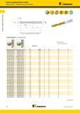 42 Цельные твердосплавные сверла Kennametal GOdrill Широкий спектр обрабатываемых материалов Каталог KENNAMETAL 2018 Режущий инструмент для обработки отверстий в металлах и сплавах Быстрорежущие метчики и раскатники Сборные фрезы с СРП и твердосплавные Стр. G8