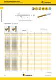 48 Твердосплавные сверла Kennametal GOdrill Широкий спектр обрабатываемых материалов Каталог KENNAMETAL 2018 Режущий инструмент для обработки отверстий в металлах и сплавах Быстрорежущие метчики и раскатники Сборные фрезы с СРП и твердосплавные Стр. G14
