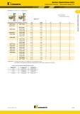 179 Kennametal Цельные твердосплавные сверла Kenna Universal Внутренний подвод СОЖ (B976F/B977F 3x D/ 5 x D продолжение) минимальный KC7315 диаметр D1 уд Каталог KENNAMETAL 2018 Режущий инструмент для обработки отверстий в металлах и сплавах Быстрорежущие метчики и раскатники Сборные фрезы с СРП и твердосплавные Стр. G145