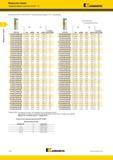 198 Модульные сверла Твердосплавные пластины KenTIP FS Kennametal (Пластины KenTIP FS HPG KCP15A Без каналов для подвода СОЖ продолжение) IF D1 L5 KCP15A Каталог KENNAMETAL 2018 Режущий инструмент для обработки отверстий в металлах и сплавах Быстрорежущие метчики и раскатники Сборные фрезы с СРП и твердосплавные Стр. H10