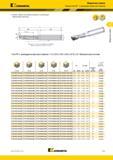 219 Kennametal Модульные сверла Корпуса KenTIP с цилиндрическим хвостовиком Корпус сверла поставляется вместе с ключом для закрепления пластины Значения Каталог KENNAMETAL 2018 Режущий инструмент для обработки отверстий в металлах и сплавах Быстрорежущие метчики и раскатники Сборные фрезы с СРП и твердосплавные Стр. H31
