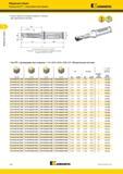 220 Модульные сверла Корпуса KenTIP с фланцевым хвостовиком Kennametal Корпус сверла поставляется вместе с ключом для закрепления пластины Значения L, L3 Каталог KENNAMETAL 2018 Режущий инструмент для обработки отверстий в металлах и сплавах Быстрорежущие метчики и раскатники Сборные фрезы с СРП и твердосплавные Стр. H32