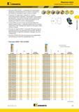 233 Kennametal Модульные сверла Твердосплавные пластины KSEM Пластины KSEM KCPM45 с геометрией HPG обеспечивают повышенную производительность и стойкость Каталог KENNAMETAL 2018 Режущий инструмент для обработки отверстий в металлах и сплавах Быстрорежущие метчики и раскатники Сборные фрезы с СРП и твердосплавные Стр. H45