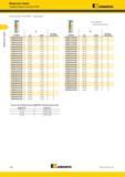 234 Модульные сверла Твердосплавные пластины KSEM Kennametal (Пластины KSEM HPG KCPM45 продолжение) D1 KCPM45 мм дюйм посадочный размер KSEM2461HPGM 24,6 Каталог KENNAMETAL 2018 Режущий инструмент для обработки отверстий в металлах и сплавах Быстрорежущие метчики и раскатники Сборные фрезы с СРП и твердосплавные Стр. H46