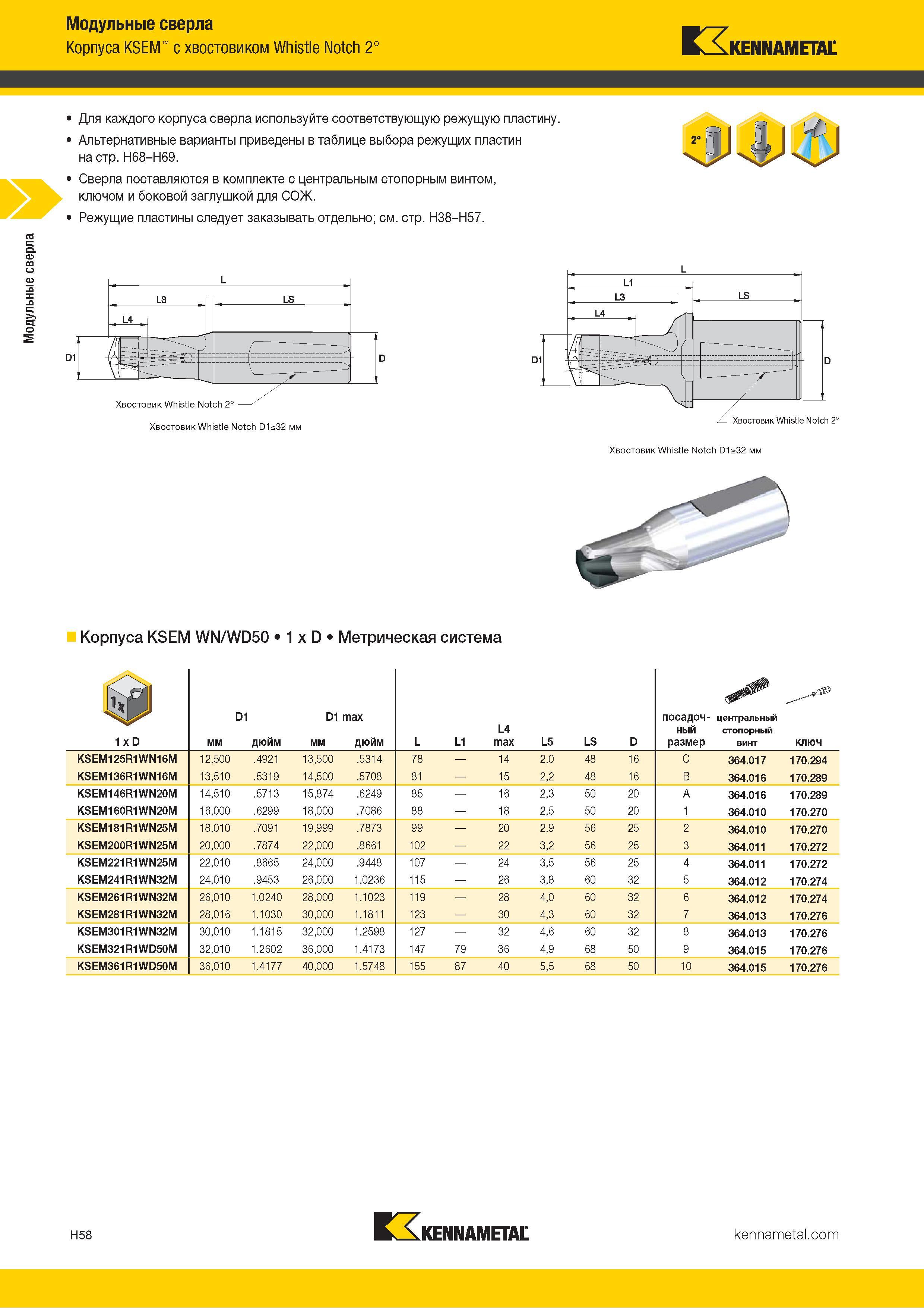 246 Модульные сверла Корпуса KSEM с хвостовиком Whistle Notch 2° Kennametal Для каждого корпуса сверла используйте соответствующую режущую пластину Альте Каталог KENNAMETAL 2018 Режущий инструмент для обработки отверстий в металлах и сплавах Быстрорежущие метчики и раскатники Сборные фрезы с СРП и твердосплавные Стр. H58