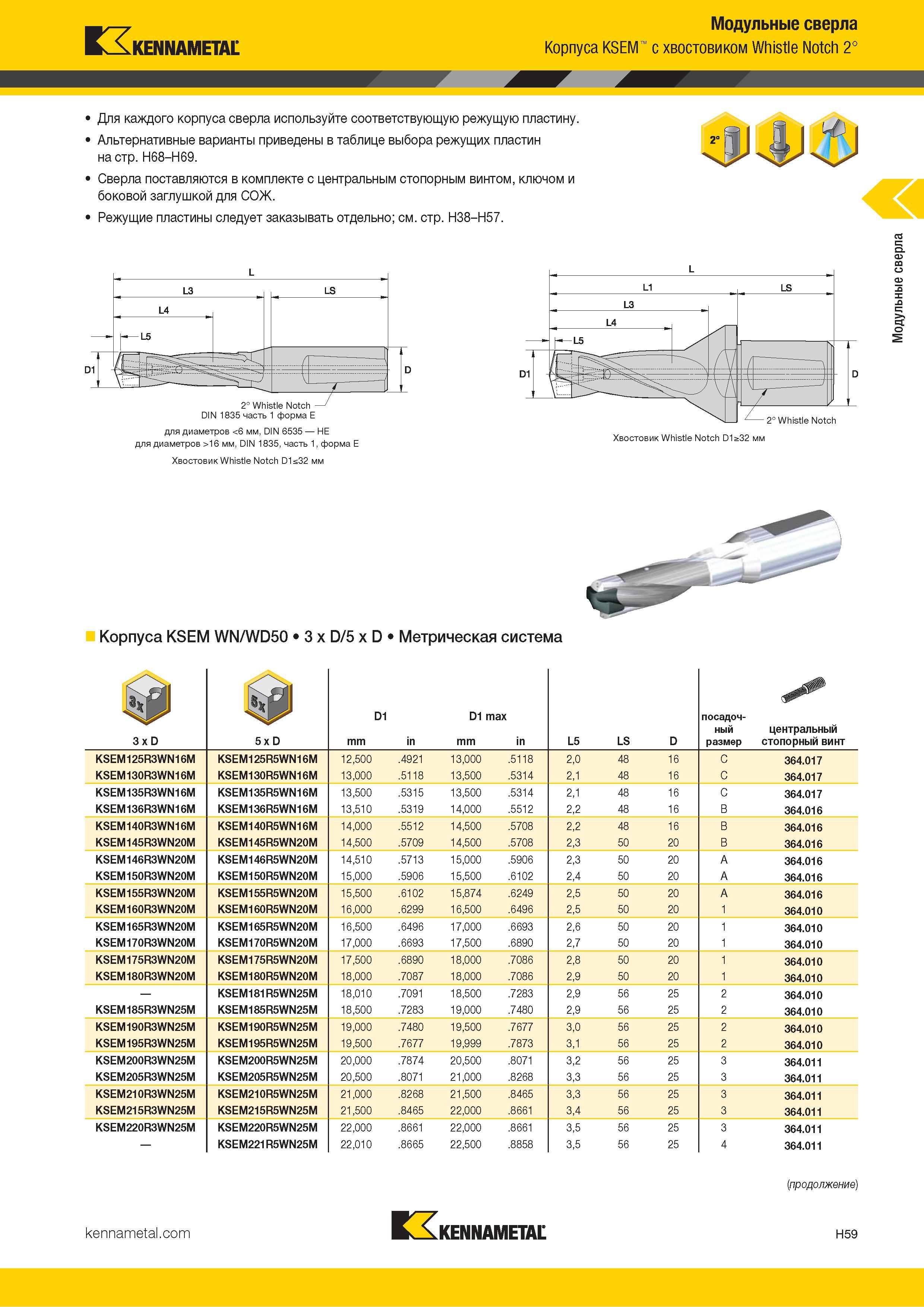 247 Kennametal Модульные сверла Корпуса KSEM с хвостовиком Whistle Notch 2° Для каждого корпуса сверла используйте соответствующую режущую пластину Альте Каталог KENNAMETAL 2018 Режущий инструмент для обработки отверстий в металлах и сплавах Быстрорежущие метчики и раскатники Сборные фрезы с СРП и твердосплавные Стр. H59