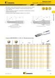 247 Kennametal Модульные сверла Корпуса KSEM с хвостовиком Whistle Notch 2° Для каждого корпуса сверла используйте соответствующую режущую пластину Альте Каталог KENNAMETAL 2018 Режущий инструмент для обработки отверстий в металлах и сплавах Быстрорежущие метчики и раскатники Сборные фрезы с СРП и твердосплавные Стр. H59