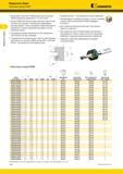 252 Модульные сверла Фасонные кольца KSEM Kennametal Ассортимент включает НОВЫЕ фасочные кольца для KSEM в диапазоне диаметров от 12,5 до 32 мм Кольцо KS Каталог KENNAMETAL 2018 Режущий инструмент для обработки отверстий в металлах и сплавах Быстрорежущие метчики и раскатники Сборные фрезы с СРП и твердосплавные Стр. H64