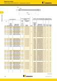268 Модульные сверла Обзор и сборка систем KSEM PLUS с применением головок A1 Kennametal головки KSEM PLUS соответствующие режущие пластины корпуса с тип Каталог KENNAMETAL 2018 Режущий инструмент для обработки отверстий в металлах и сплавах Быстрорежущие метчики и раскатники Сборные фрезы с СРП и твердосплавные Стр. H80