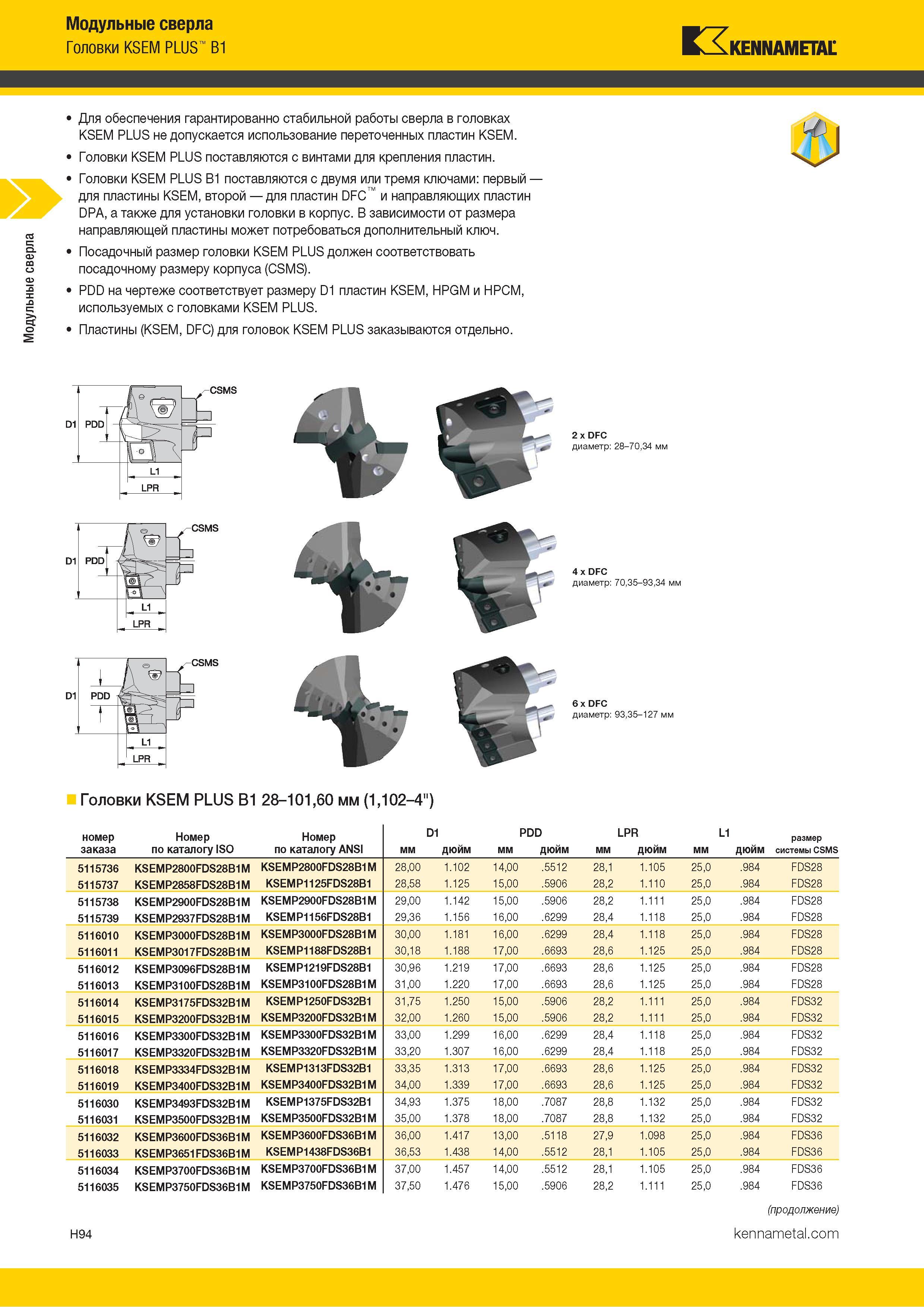 282 Модульные сверла Головки KSEM PLUS B1 Kennametal Для обеспечения гарантированно стабильной работы сверла в головках KSEM PLUS не допускается использо Каталог KENNAMETAL 2018 Режущий инструмент для обработки отверстий в металлах и сплавах Быстрорежущие метчики и раскатники Сборные фрезы с СРП и твердосплавные Стр. H94
