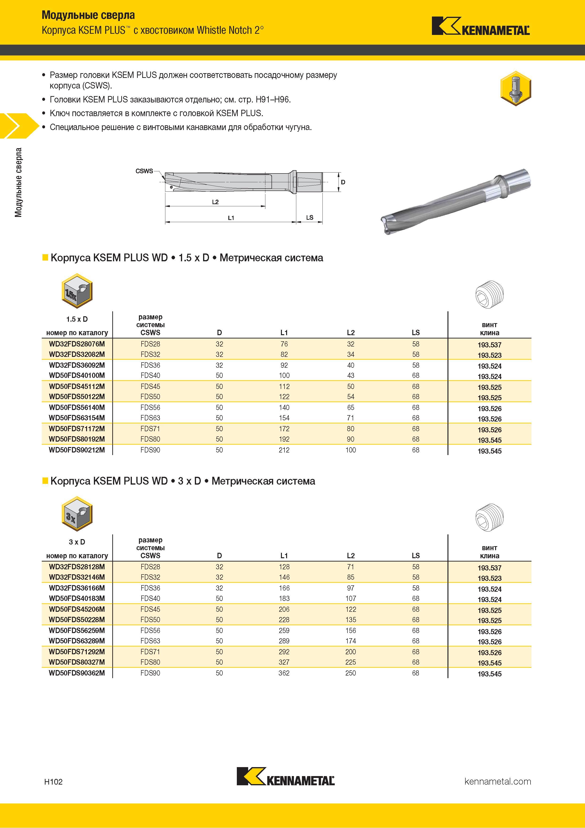 290 Модульные сверла Корпуса KSEM PLUS с хвостовиком Whistle Notch 2° Kennametal Размер головки KSEM PLUS должен соответствовать посадочному размеру корп Каталог KENNAMETAL 2018 Режущий инструмент для обработки отверстий в металлах и сплавах Быстрорежущие метчики и раскатники Сборные фрезы с СРП и твердосплавные Стр. H102