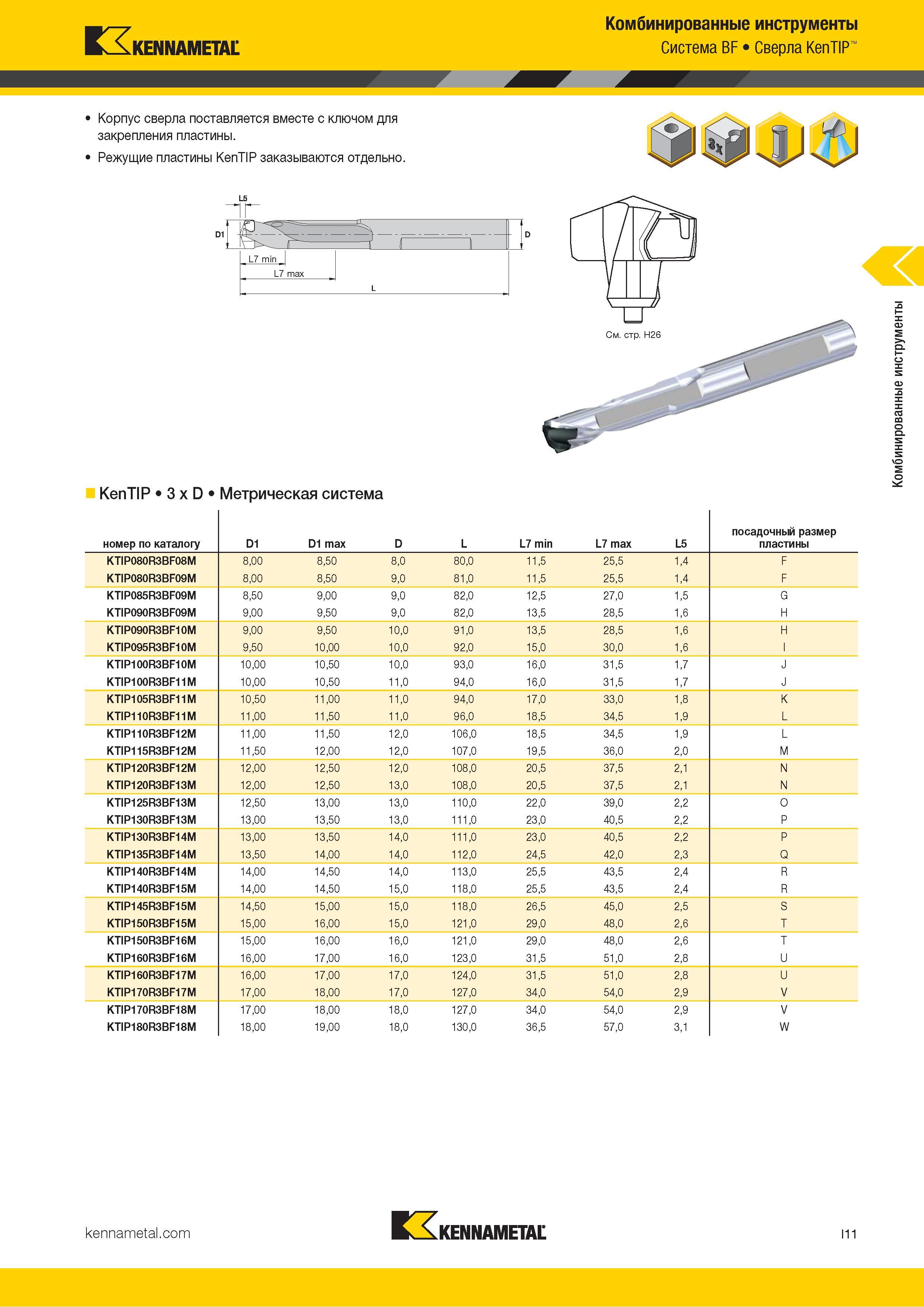 307 Kennametal Комбинированные инструменты Система BF Сверла KenTIP Корпус сверла поставляется вместе с ключом для закрепления пластины Режущие пластины Каталог KENNAMETAL 2018 Режущий инструмент для обработки отверстий в металлах и сплавах Быстрорежущие метчики и раскатники Сборные фрезы с СРП и твердосплавные Стр. I11