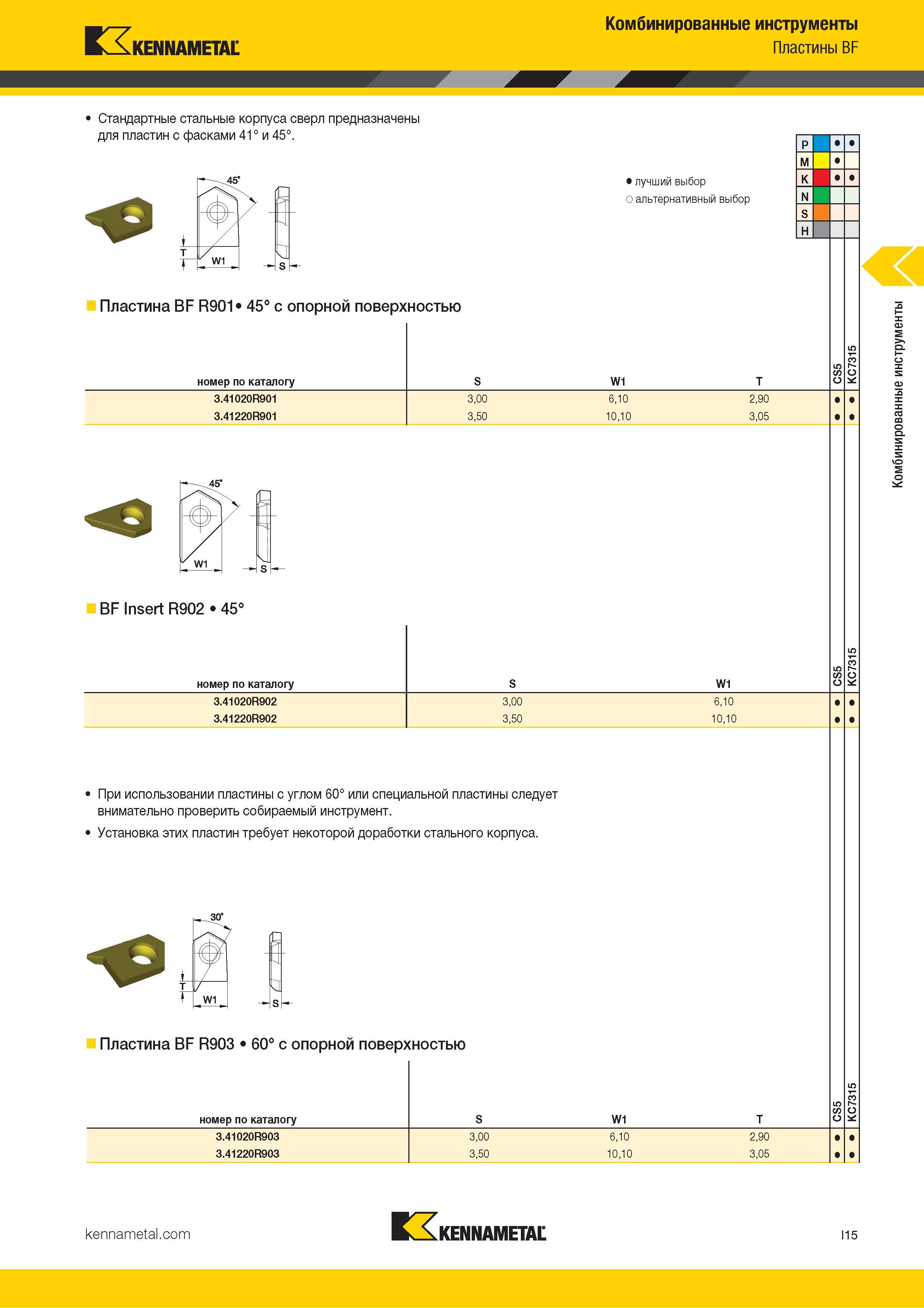 311 Kennametal Комбинированные инструменты Пластины BF Стандартные стальные корпуса сверл предназначены для пластин с фасками 41° и 45° - 4Ь кЧ I К / 1 W Каталог KENNAMETAL 2018 Режущий инструмент для обработки отверстий в металлах и сплавах Быстрорежущие метчики и раскатники Сборные фрезы с СРП и твердосплавные Стр. I15