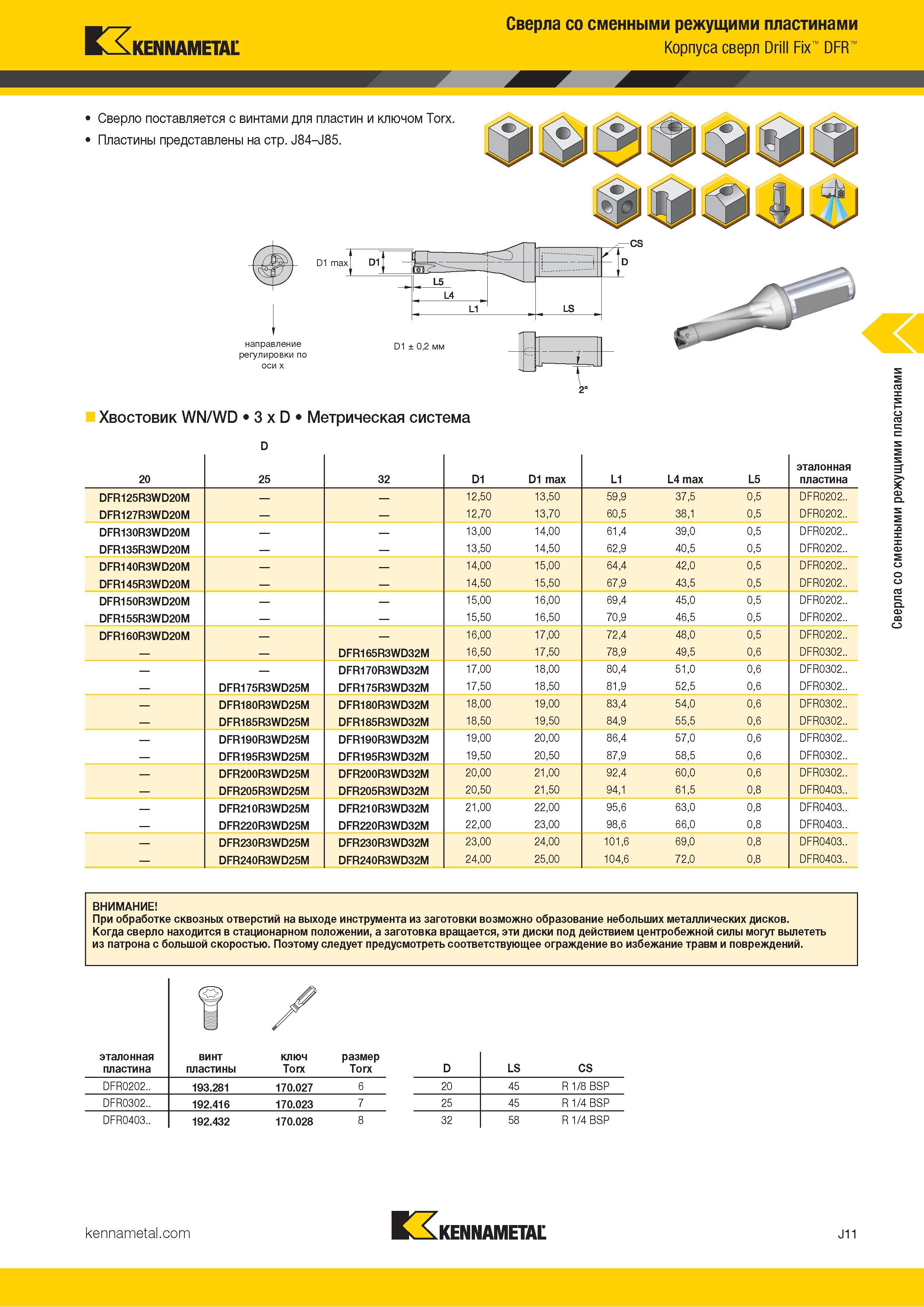 335 Kennametal Сверла со сменными режущими пластинами Корпуса сверл Drill Fix DFR Сверло поставляется с винтами для пластин и ключом Torx Пластины предст Каталог KENNAMETAL 2018 Режущий инструмент для обработки отверстий в металлах и сплавах Быстрорежущие метчики и раскатники Сборные фрезы с СРП и твердосплавные Стр. J11