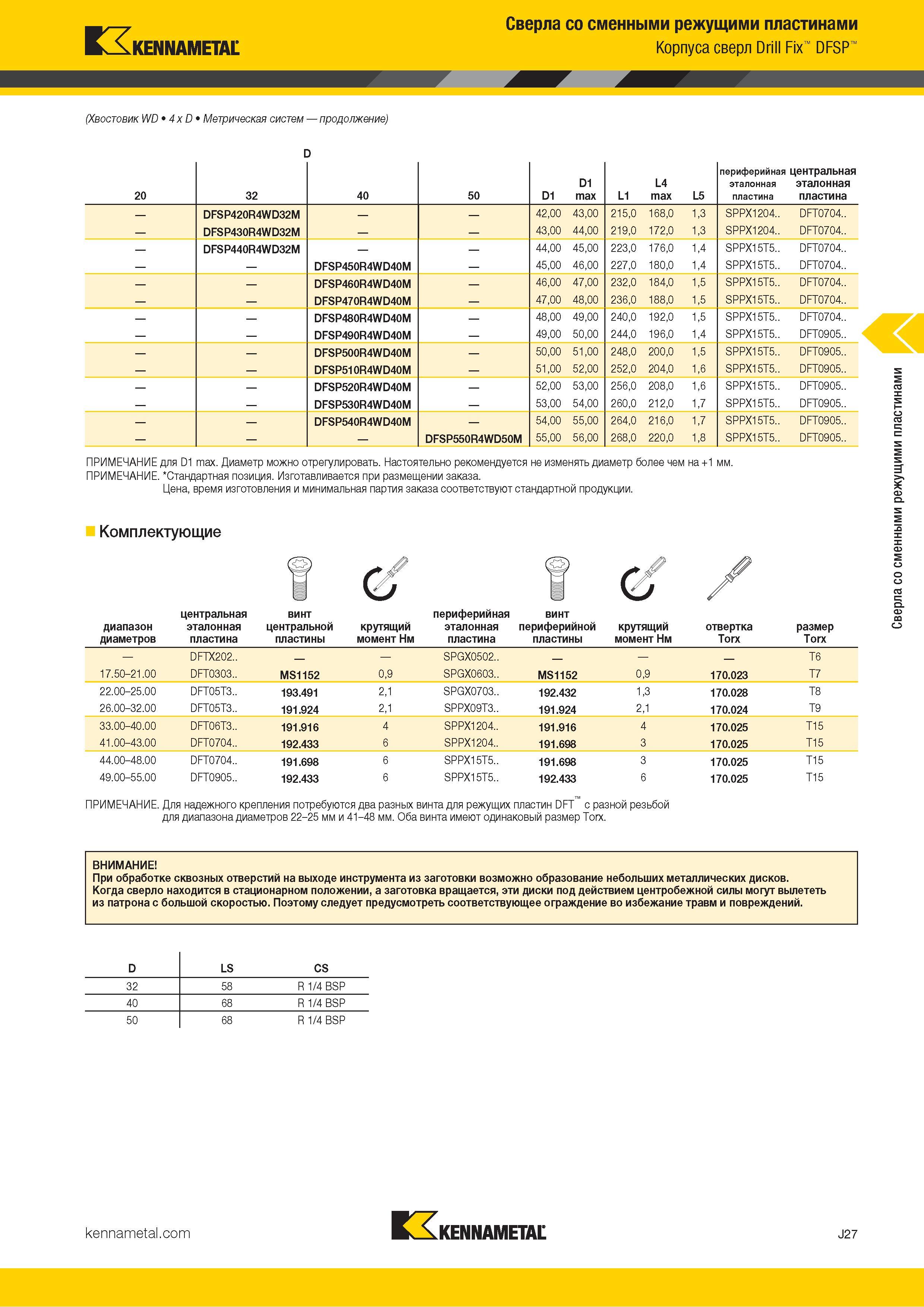 351 Kennametal Сверла со сменными режущими пластинами Корпуса сверл Drill Fix DFSP (Хвостовик WD 4 x D Метрическая систем продолжение) ПРИМЕЧАНИЕ для D1 Каталог KENNAMETAL 2018 Режущий инструмент для обработки отверстий в металлах и сплавах Быстрорежущие метчики и раскатники Сборные фрезы с СРП и твердосплавные Стр. J27