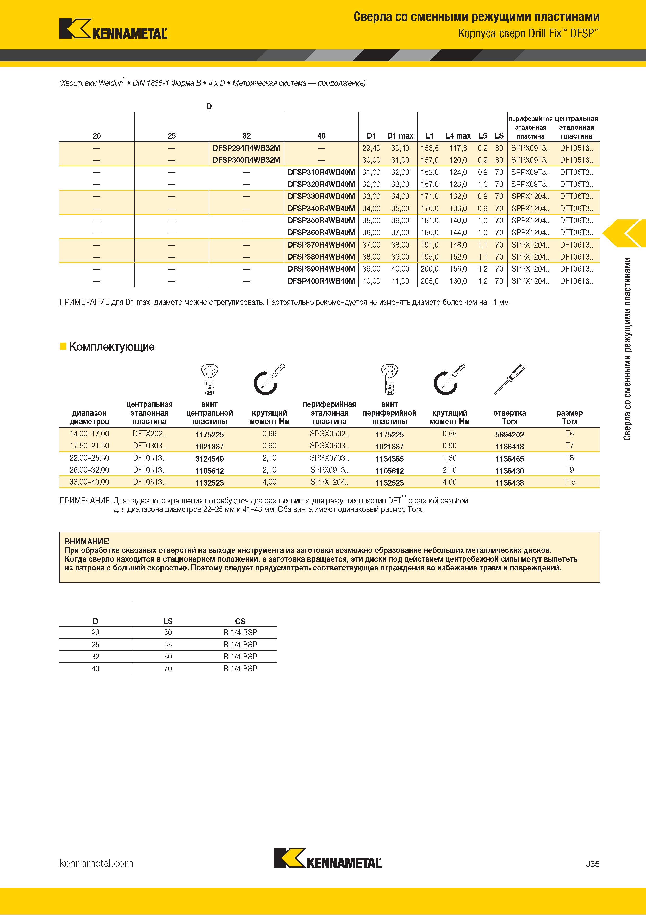 359 Kennametal Сверла со сменными режущими пластинами Корпуса сверл Drill Fix DFSP (Хвостовик Weldon DIN 1835-1 Форма B 4 x D Метрическая система продолж Каталог KENNAMETAL 2018 Режущий инструмент для обработки отверстий в металлах и сплавах Быстрорежущие метчики и раскатники Сборные фрезы с СРП и твердосплавные Стр. J35