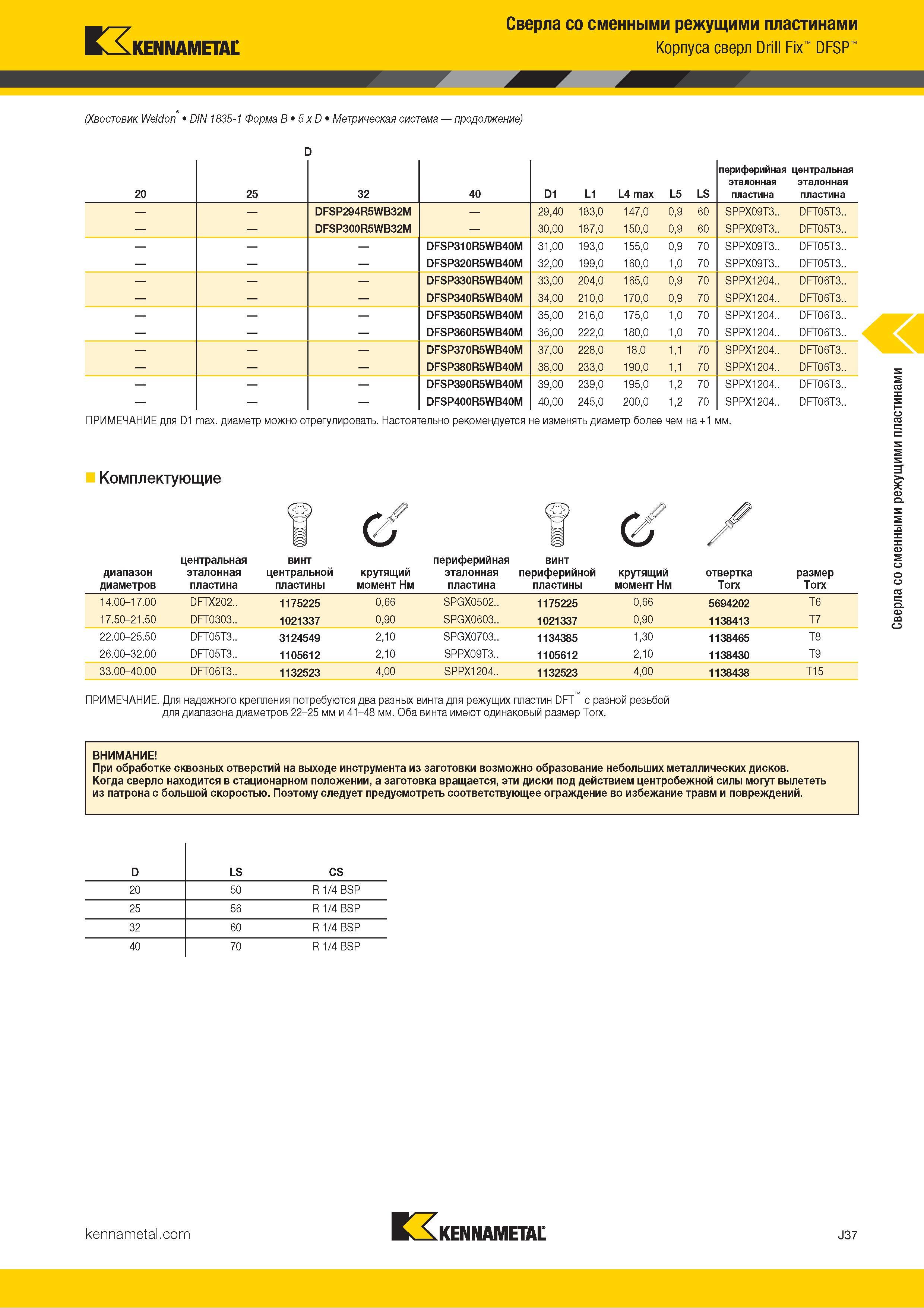 361 Kennametal Сверла со сменными режущими пластинами Корпуса сверл Drill Fix DFSP (Хвостовик Weldon DIN 1835-1 Форма B 5 x D Метрическая система продолж Каталог KENNAMETAL 2018 Режущий инструмент для обработки отверстий в металлах и сплавах Быстрорежущие метчики и раскатники Сборные фрезы с СРП и твердосплавные Стр. J37