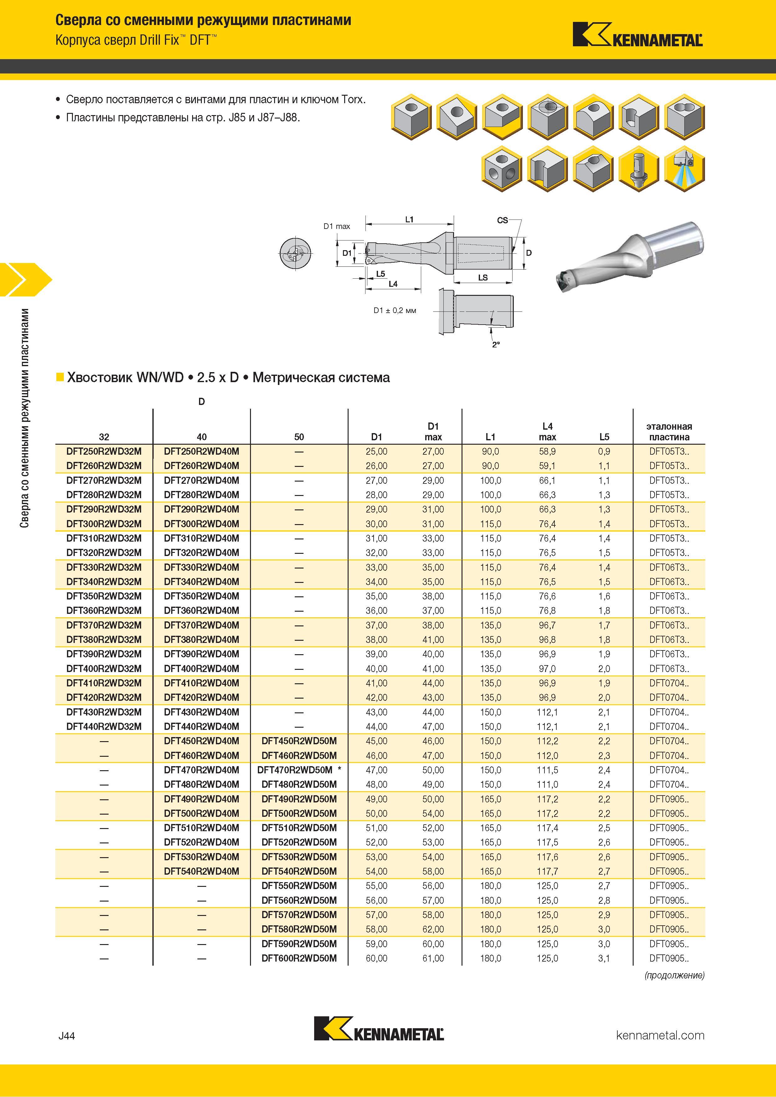 368 Сверла со сменными режущими пластинами Корпуса сверл Drill Fix DFT Kennametal Сверло поставляется с винтами для пластин и ключом Torx Пластины предст Каталог KENNAMETAL 2018 Режущий инструмент для обработки отверстий в металлах и сплавах Быстрорежущие метчики и раскатники Сборные фрезы с СРП и твердосплавные Стр. J44