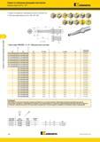 370 Сверла со сменными режущими пластинами Корпуса сверл Drill Fix DFT Kennametal Хвостовик WN/WD 4 x D Метрическая система ВНИМАНИЕ При обработке сквозн Каталог KENNAMETAL 2018 Режущий инструмент для обработки отверстий в металлах и сплавах Быстрорежущие метчики и раскатники Сборные фрезы с СРП и твердосплавные Стр. J46
