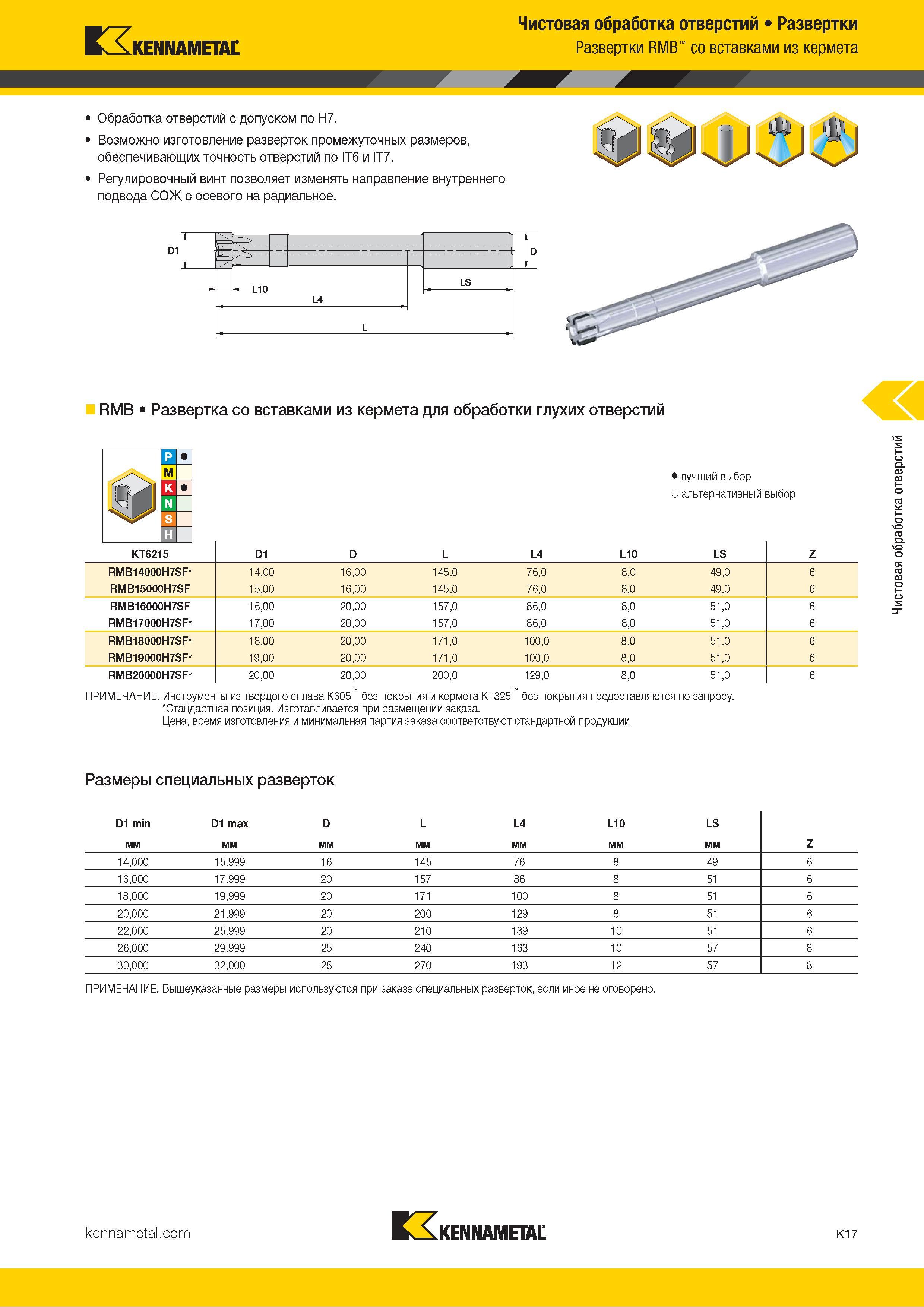 443 Kennametal Чистовая обработка отверстий Развертки Развертки RMB со вставками из кермета Обработка отверстий с допуском по H7 Возможно изготовление ра Каталог KENNAMETAL 2018 Режущий инструмент для обработки отверстий в металлах и сплавах Быстрорежущие метчики и раскатники Сборные фрезы с СРП и твердосплавные Стр. K17