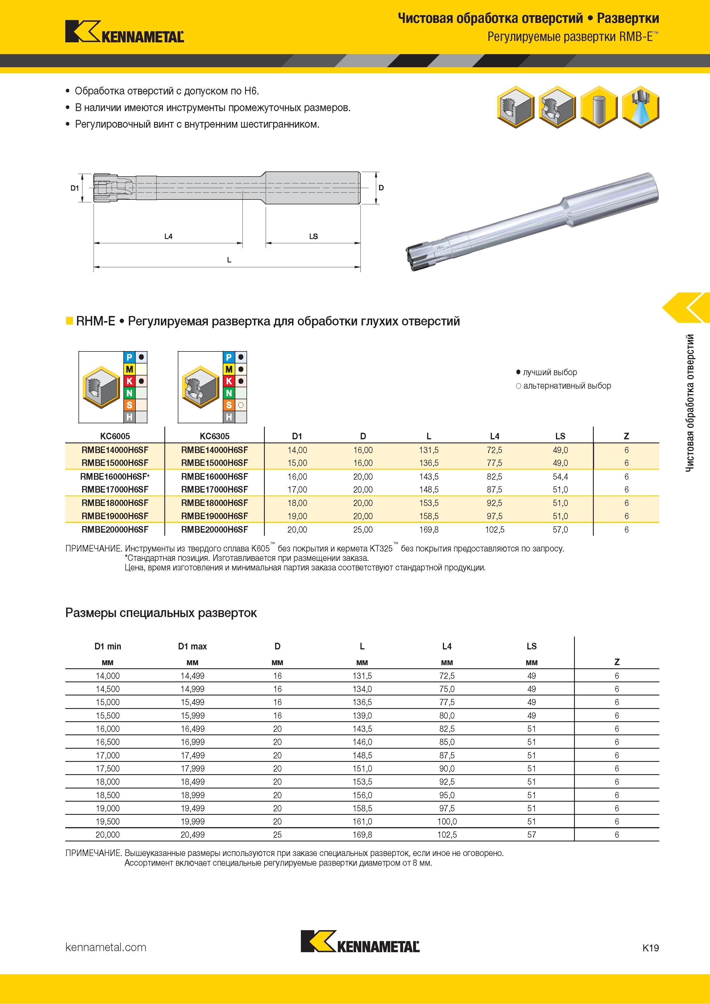 445 Kennametal Чистовая обработка отверстий Развертки Регулируемые развертки RMB-E Обработка отверстий с допуском по H6 В наличии имеются инструменты про Каталог KENNAMETAL 2018 Режущий инструмент для обработки отверстий в металлах и сплавах Быстрорежущие метчики и раскатники Сборные фрезы с СРП и твердосплавные Стр. K19