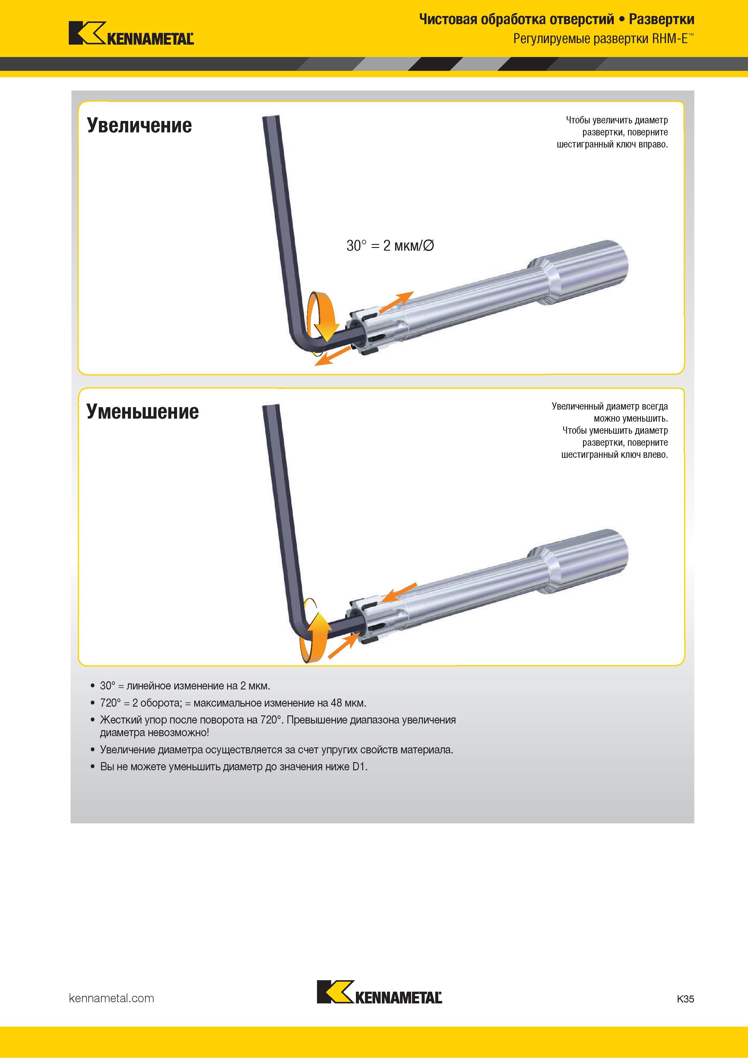 461 Kennametal Чистовая обработка отверстий Развертки Регулируемые развертки RHM-E Увеличение 30° = линейное изменение на 2 мкм 720° = 2 оборота; = макси Каталог KENNAMETAL 2018 Режущий инструмент для обработки отверстий в металлах и сплавах Быстрорежущие метчики и раскатники Сборные фрезы с СРП и твердосплавные Стр. K35