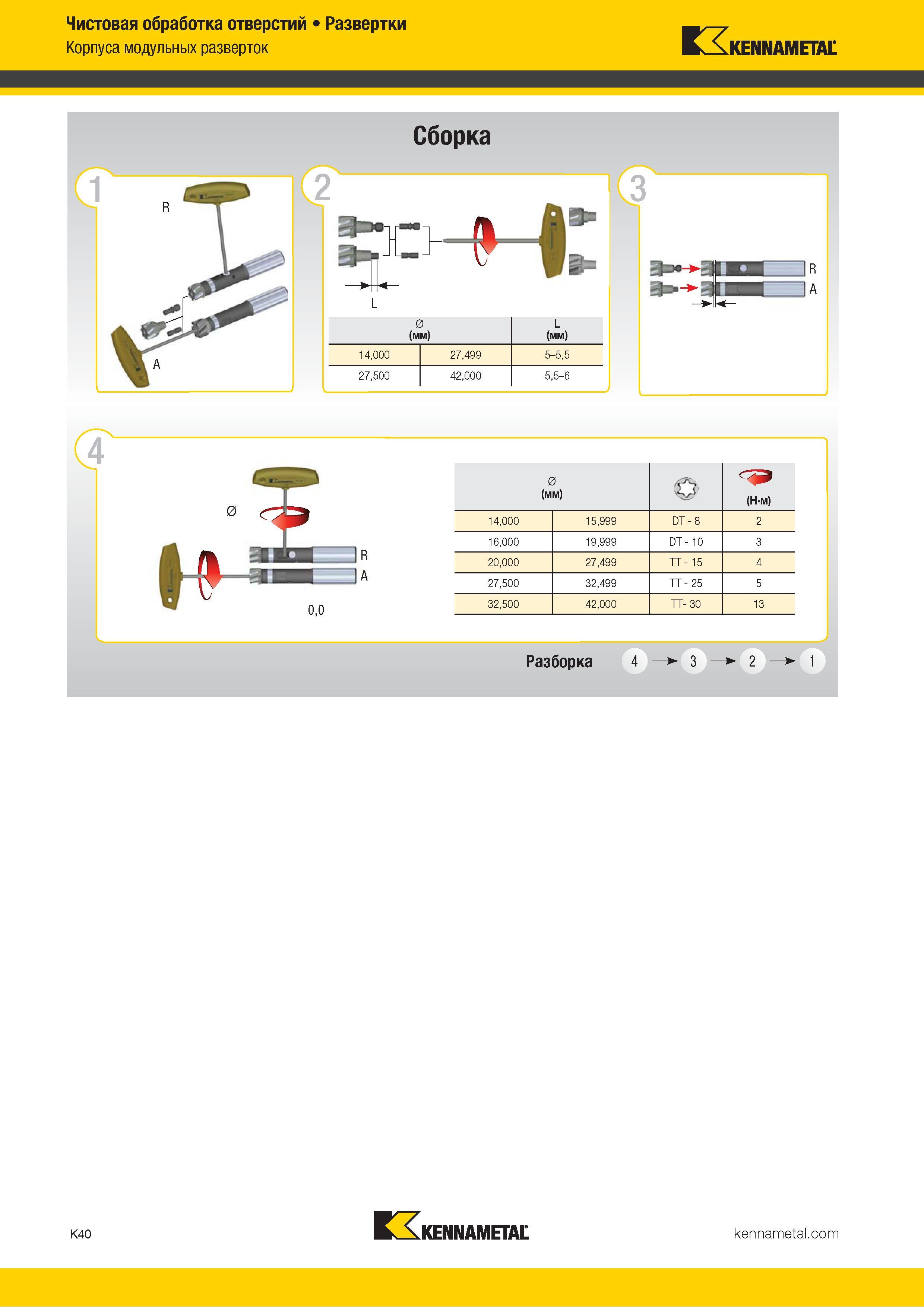 466 Чистовая обработка отверстий Развертки Корпуса модульных разверток Kennametal Сборка 4 9 1Г1 А ш 0 (мм) 14,000 27,500 27,499 42,000 L (мм) 5-5,5 5,5- Каталог KENNAMETAL 2018 Режущий инструмент для обработки отверстий в металлах и сплавах Быстрорежущие метчики и раскатники Сборные фрезы с СРП и твердосплавные Стр. K40