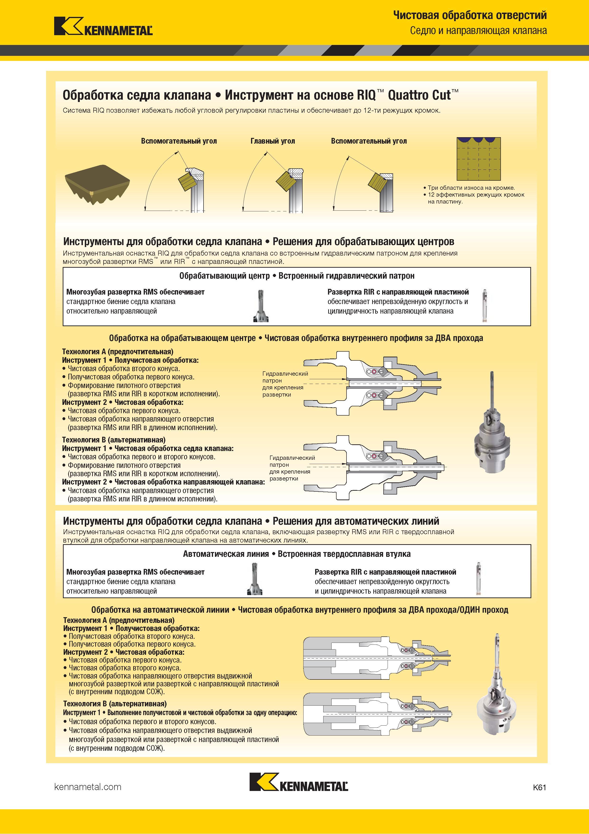 487 Kennametal Чистовая обработка отверстий Седло и направляющая клапана Обработка седла клапана Инструмент на основе RIQ Quattro Cut7 Система RIQ позвол Каталог KENNAMETAL 2018 Режущий инструмент для обработки отверстий в металлах и сплавах Быстрорежущие метчики и раскатники Сборные фрезы с СРП и твердосплавные Стр. K61