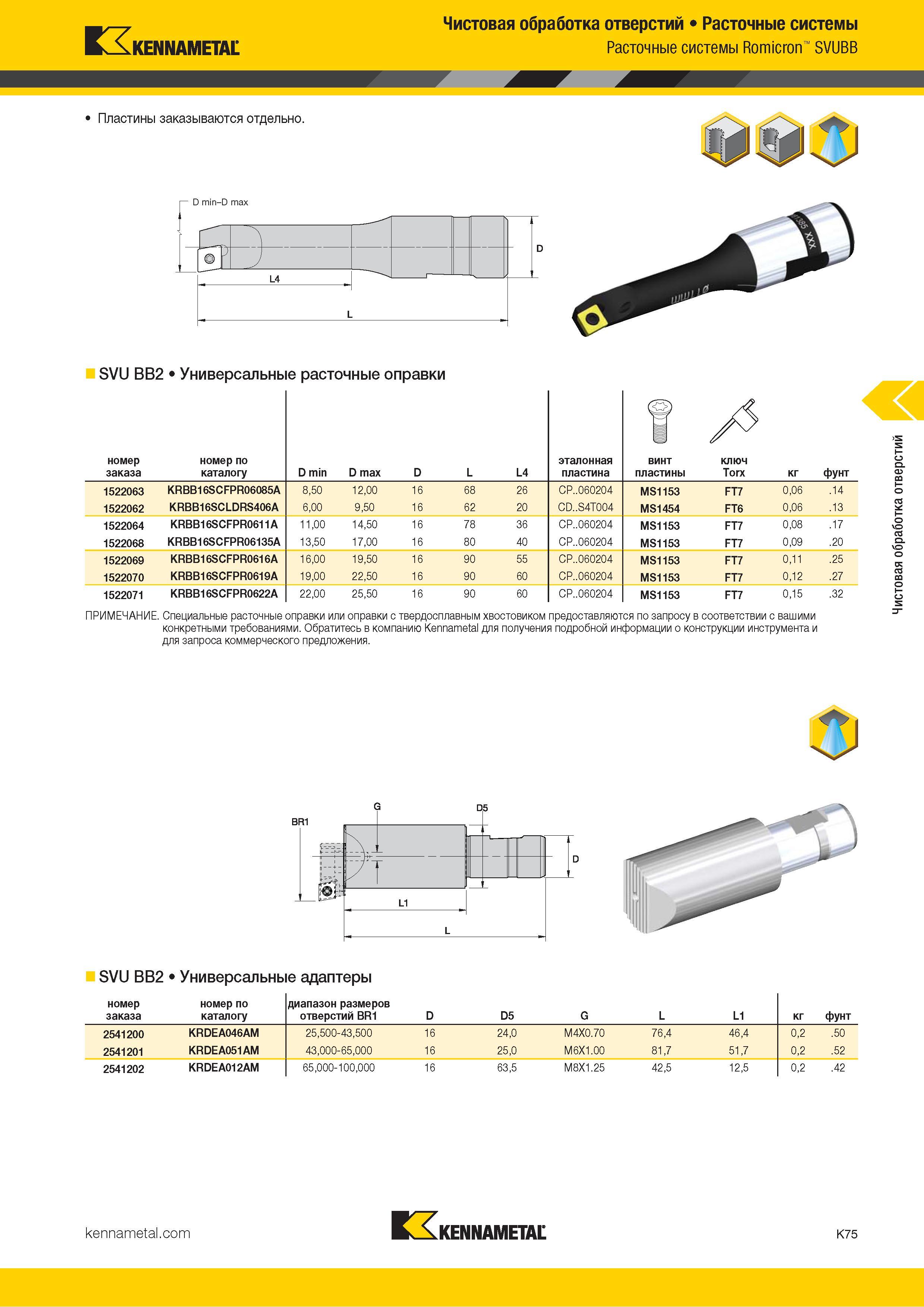 501 Kennametal Чистовая обработка отверстий Расточные системы Расточные системы Romicron SVUBB Пластины заказываются отдельно SVU BB2 Универсальные расто Каталог KENNAMETAL 2018 Режущий инструмент для обработки отверстий в металлах и сплавах Быстрорежущие метчики и раскатники Сборные фрезы с СРП и твердосплавные Стр. K75