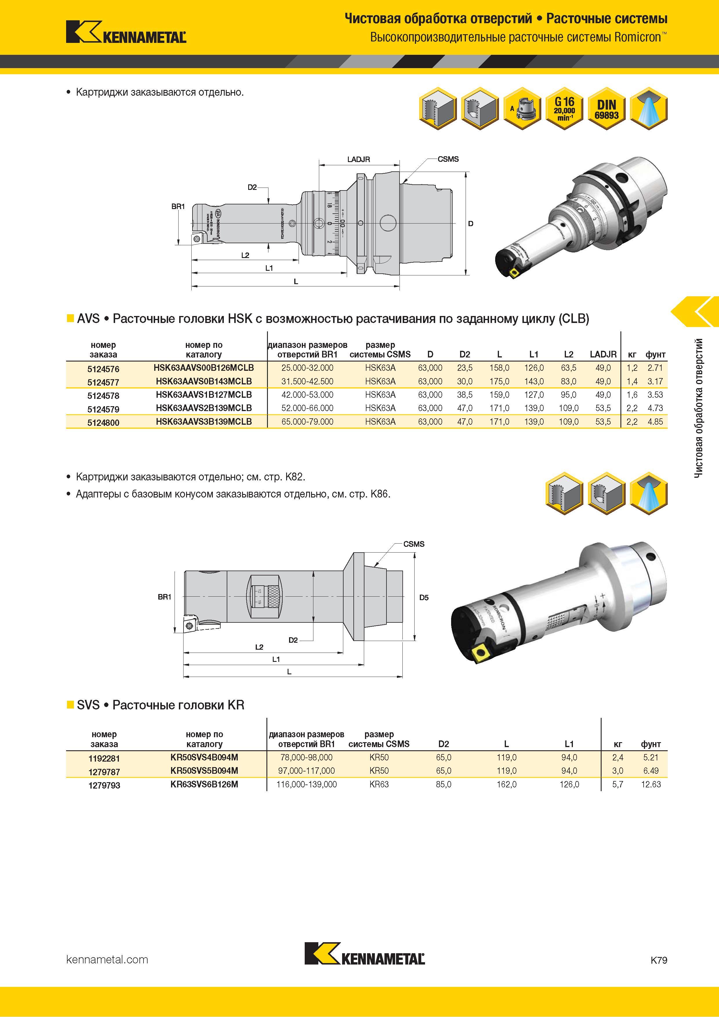 505 Чистовая обработка отверстий Расточные системы KENNAMETAL Высокопроизводительные расточные системы Romicron AVS Расточные головки HSK с возможностью Каталог KENNAMETAL 2018 Режущий инструмент для обработки отверстий в металлах и сплавах Быстрорежущие метчики и раскатники Сборные фрезы с СРП и твердосплавные Стр. K79