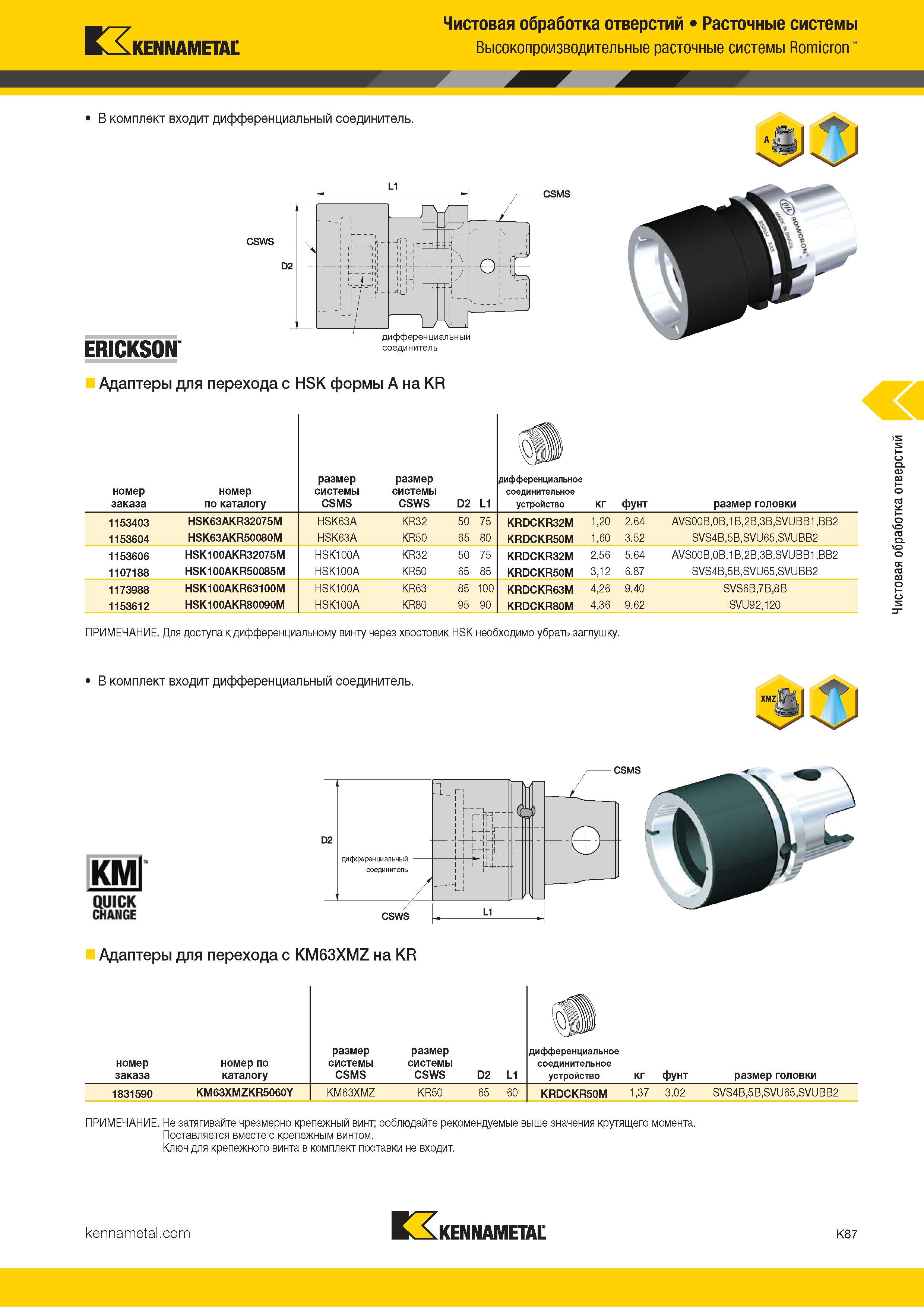 513 Kennametal Чистовая обработка отверстий Расточные системы Высокопроизводительные расточные системы Romicron В комплект входит дифференциальный соедин Каталог KENNAMETAL 2018 Режущий инструмент для обработки отверстий в металлах и сплавах Быстрорежущие метчики и раскатники Сборные фрезы с СРП и твердосплавные Стр. K87