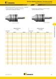 523 Kennametal Чистовая обработка отверстий Расточные системы Таблицы значений для балансировки SVU (Таблица значений для балансировки Расточная головка Каталог KENNAMETAL 2018 Режущий инструмент для обработки отверстий в металлах и сплавах Быстрорежущие метчики и раскатники Сборные фрезы с СРП и твердосплавные Стр. K97