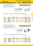 559 Kennametal Чистовая обработка отверстий Расточные системы Расточные системы ModBORE Точность регулировки диаметра составляет 0,01 мм, что соответству Каталог KENNAMETAL 2018 Режущий инструмент для обработки отверстий в металлах и сплавах Быстрорежущие метчики и раскатники Сборные фрезы с СРП и твердосплавные Стр. K133