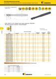 702 Многофункциональные метчики GOtap из быстрорежущей стали HSS-E с винтовыми канавками Глухие отверстия Kennametal T830 DIN 371 и 376 Форма C для глухи Каталог KENNAMETAL 2018 Режущий инструмент для обработки отверстий в металлах и сплавах Быстрорежущие метчики и раскатники Сборные фрезы с СРП и твердосплавные Стр. M46