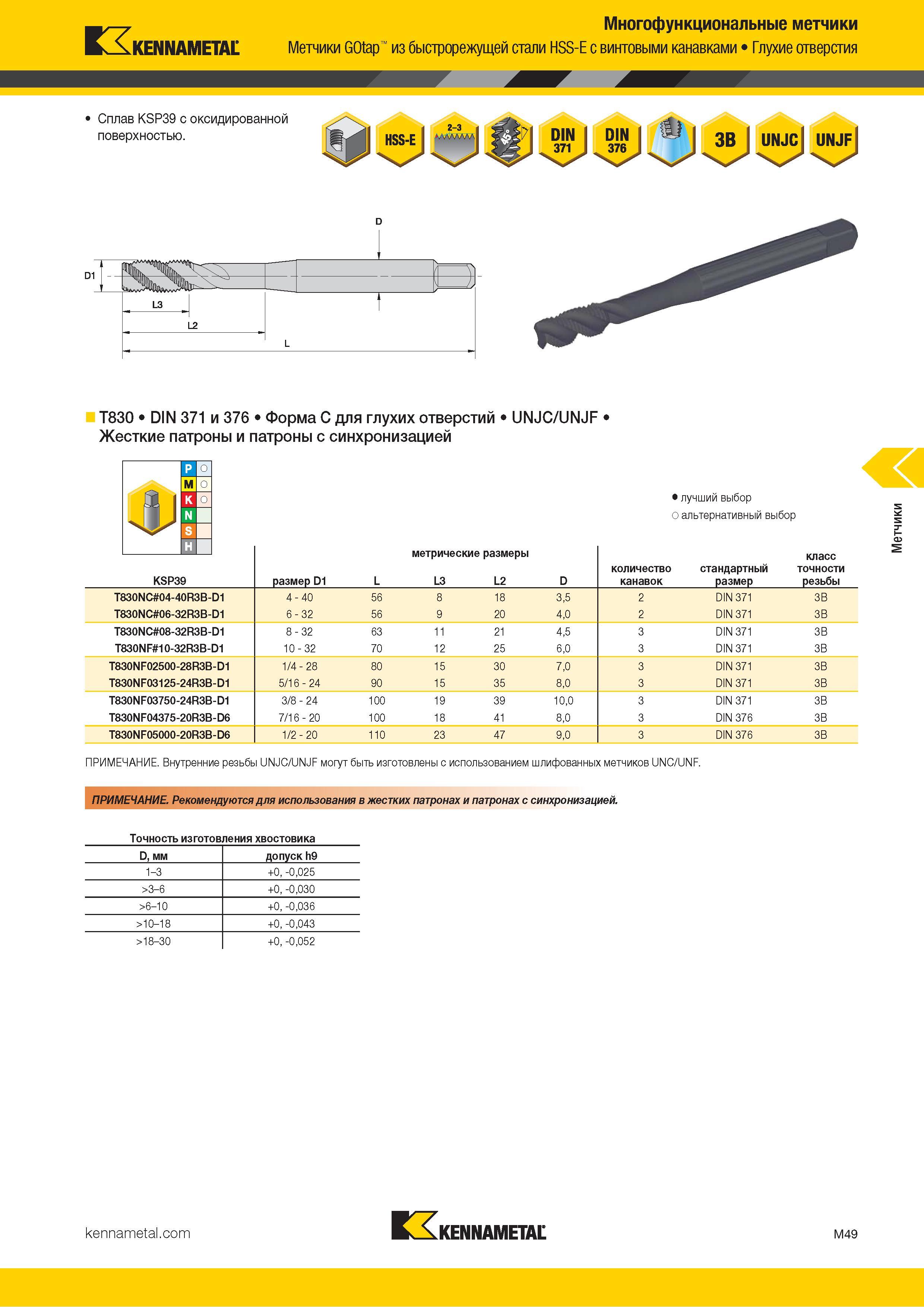 705 Многофункциональные метчики KENNAMETAL GOtap из быстрорежущей стали HSS-E с винтовыми канавками Глухие отверстия D1 L2 T830 DIN 371 и 376 Форма C для Каталог KENNAMETAL 2018 Режущий инструмент для обработки отверстий в металлах и сплавах Быстрорежущие метчики и раскатники Сборные фрезы с СРП и твердосплавные Стр. M49