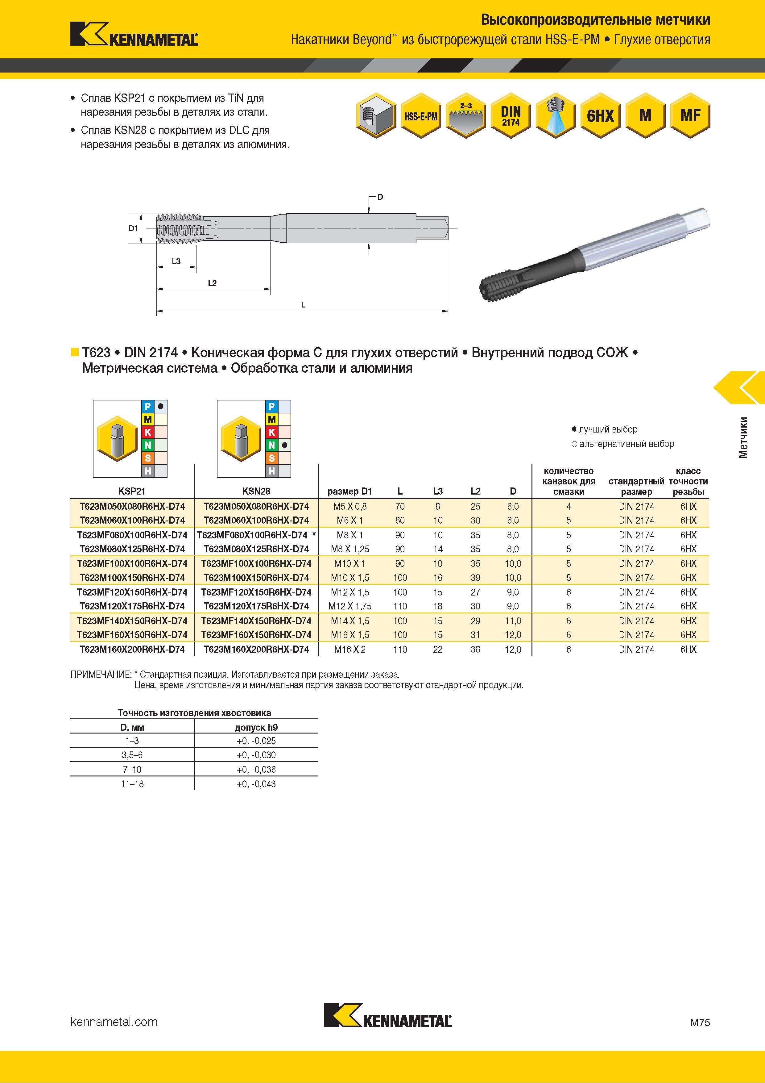 731 Kennametal Высокопроизводительные метчики Накатники Beyond из быстрорежущей стали HSS-E-PM Глухие отверстия Сплав KSP21 с покрытием из TiN для нареза Каталог KENNAMETAL 2018 Режущий инструмент для обработки отверстий в металлах и сплавах Быстрорежущие метчики и раскатники Сборные фрезы с СРП и твердосплавные Стр. M75