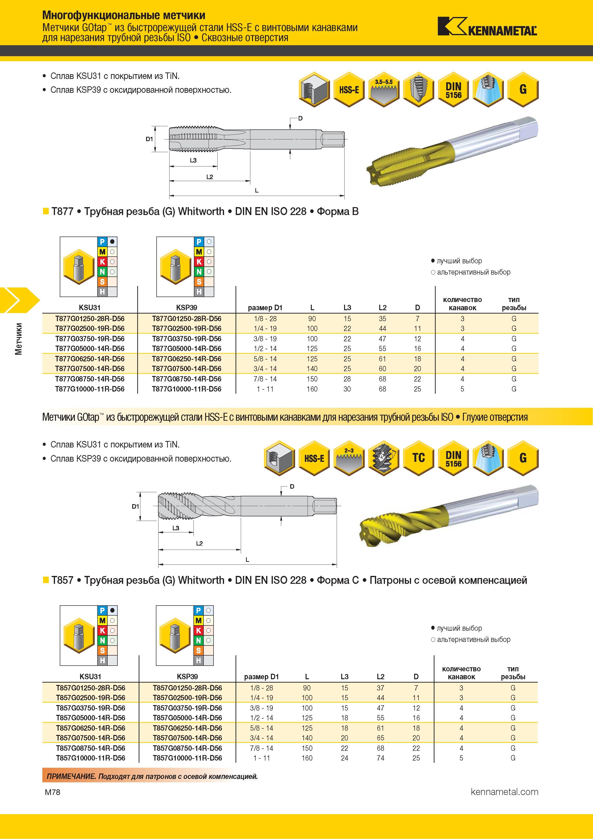 734 Многофункциональные метчики GOtap из быстрорежущей стали HSS-E с винтовыми канавками для нарезания трубной резьбы ISO Сквозные отверстия Kennametal T Каталог KENNAMETAL 2018 Режущий инструмент для обработки отверстий в металлах и сплавах Быстрорежущие метчики и раскатники Сборные фрезы с СРП и твердосплавные Стр. M78