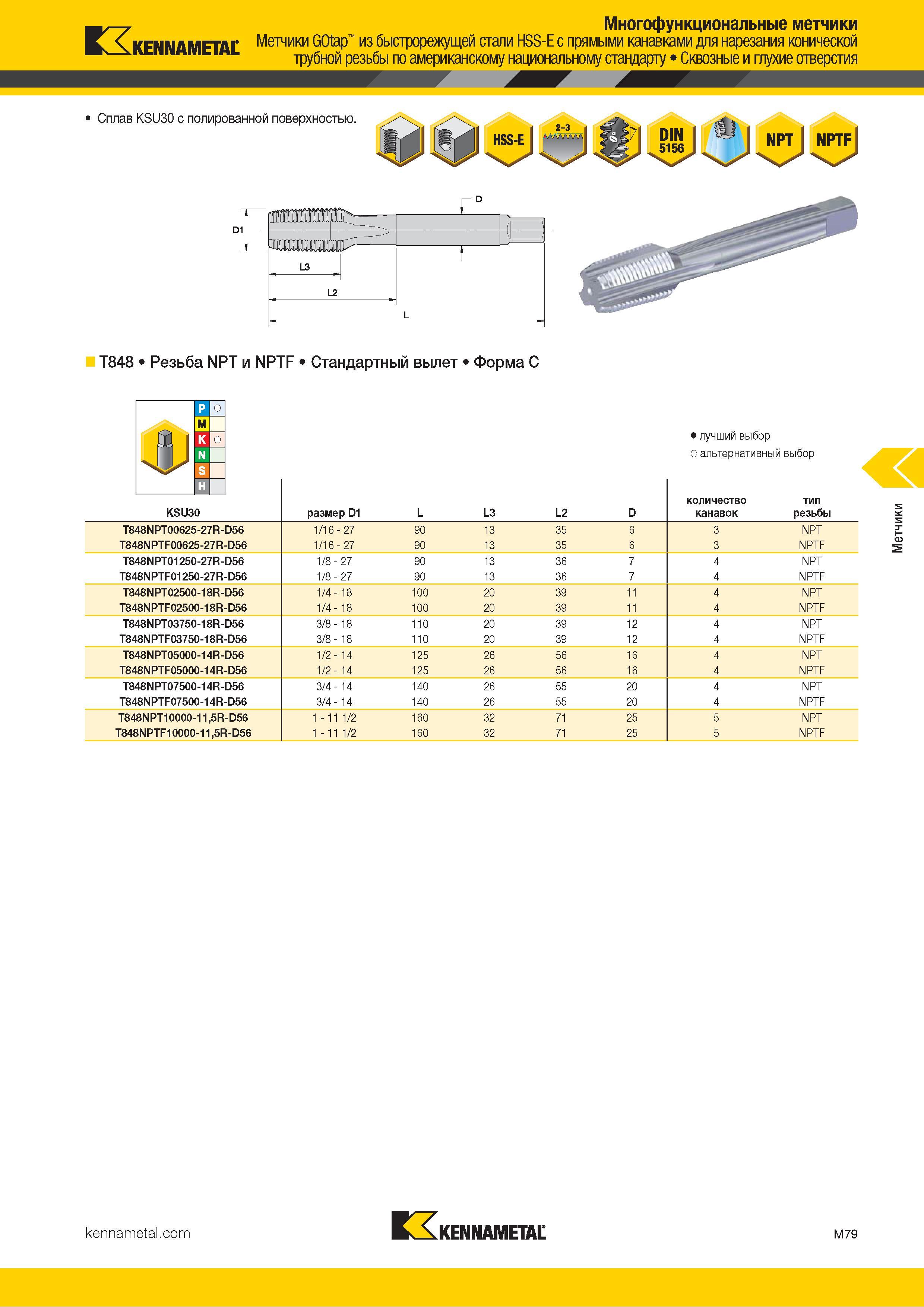 735 Многофункциональные метчики KENNAMETAL GOtap из быстрорежущей стали HSS-E с прямыми канавками для нарезания конической трубной резьбы по американском Каталог KENNAMETAL 2018 Режущий инструмент для обработки отверстий в металлах и сплавах Быстрорежущие метчики и раскатники Сборные фрезы с СРП и твердосплавные Стр. M79