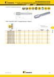 735 Многофункциональные метчики KENNAMETAL GOtap из быстрорежущей стали HSS-E с прямыми канавками для нарезания конической трубной резьбы по американском Каталог KENNAMETAL 2018 Режущий инструмент для обработки отверстий в металлах и сплавах Быстрорежущие метчики и раскатники Сборные фрезы с СРП и твердосплавные Стр. M79